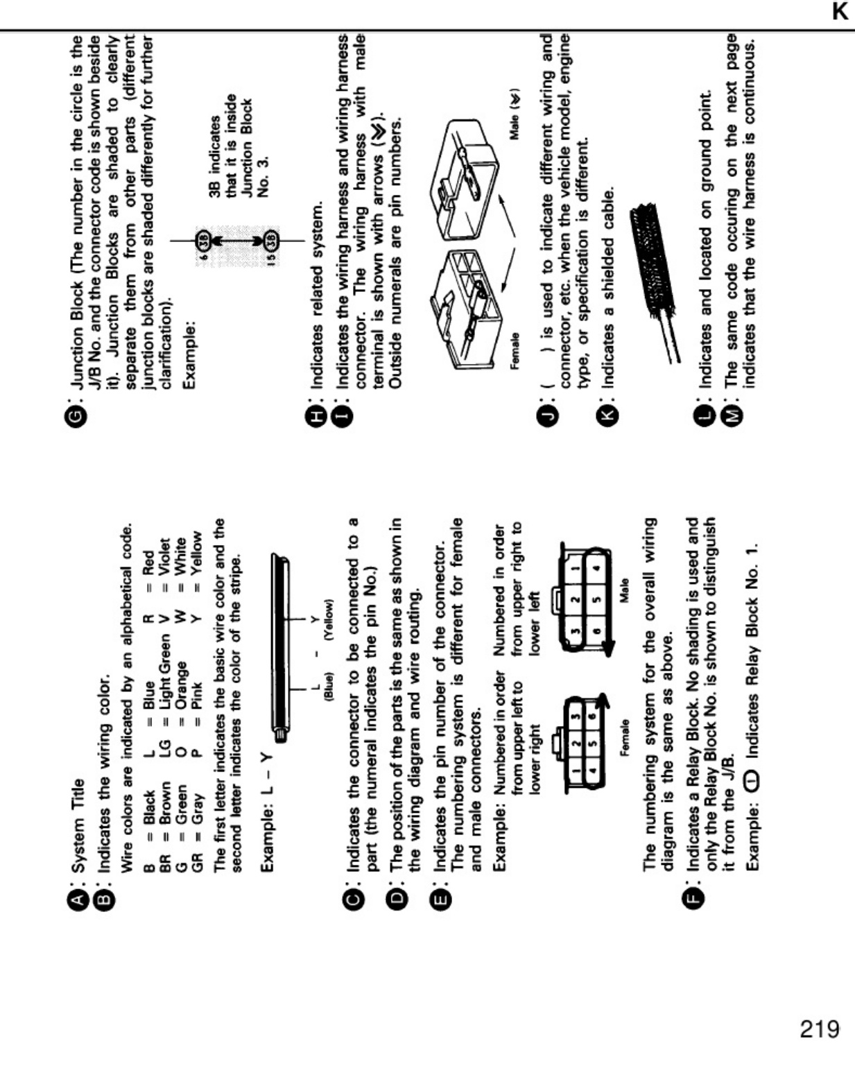 Toyota Corolla Wiring Diagram Overview Complete Electrical Wiring Schematic & System Diagram [PDF] cover