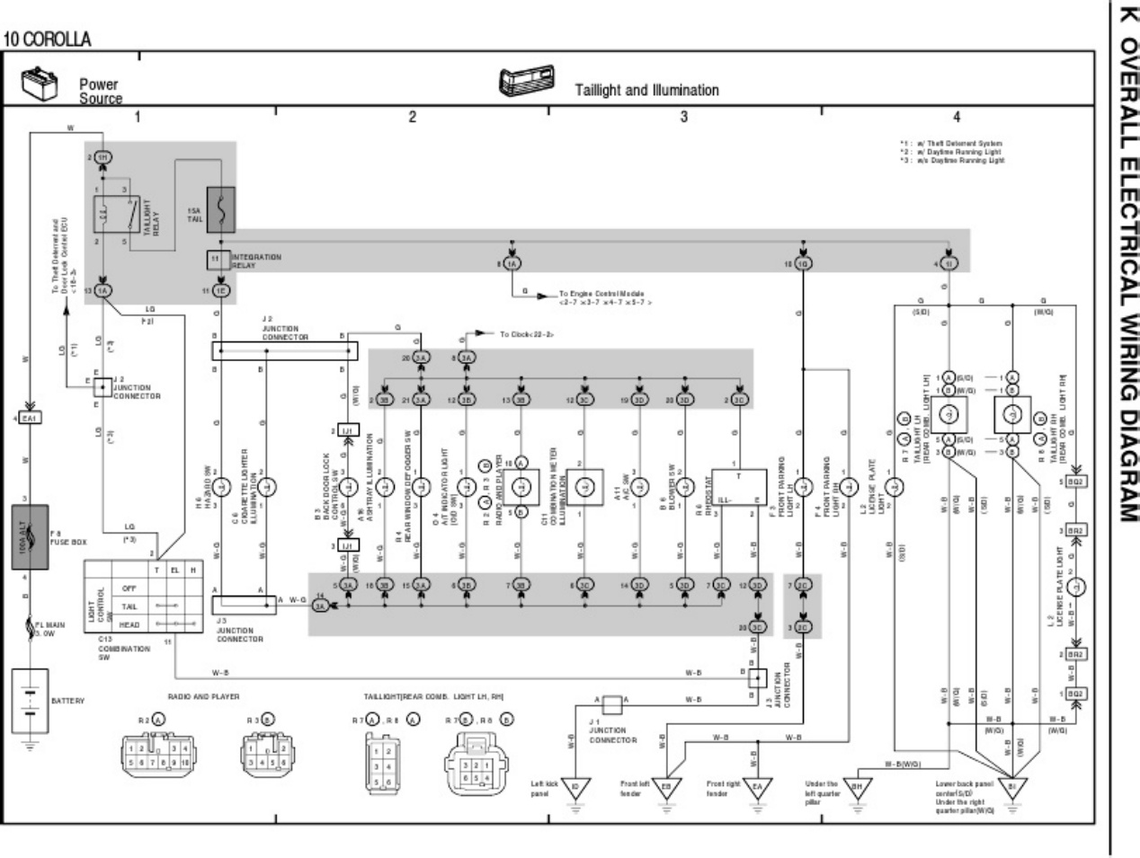 Sample 4 of Toyota Corolla Wiring Diagram Overview Complete Electrical Wiring Schematic & System Diagram [PDF]