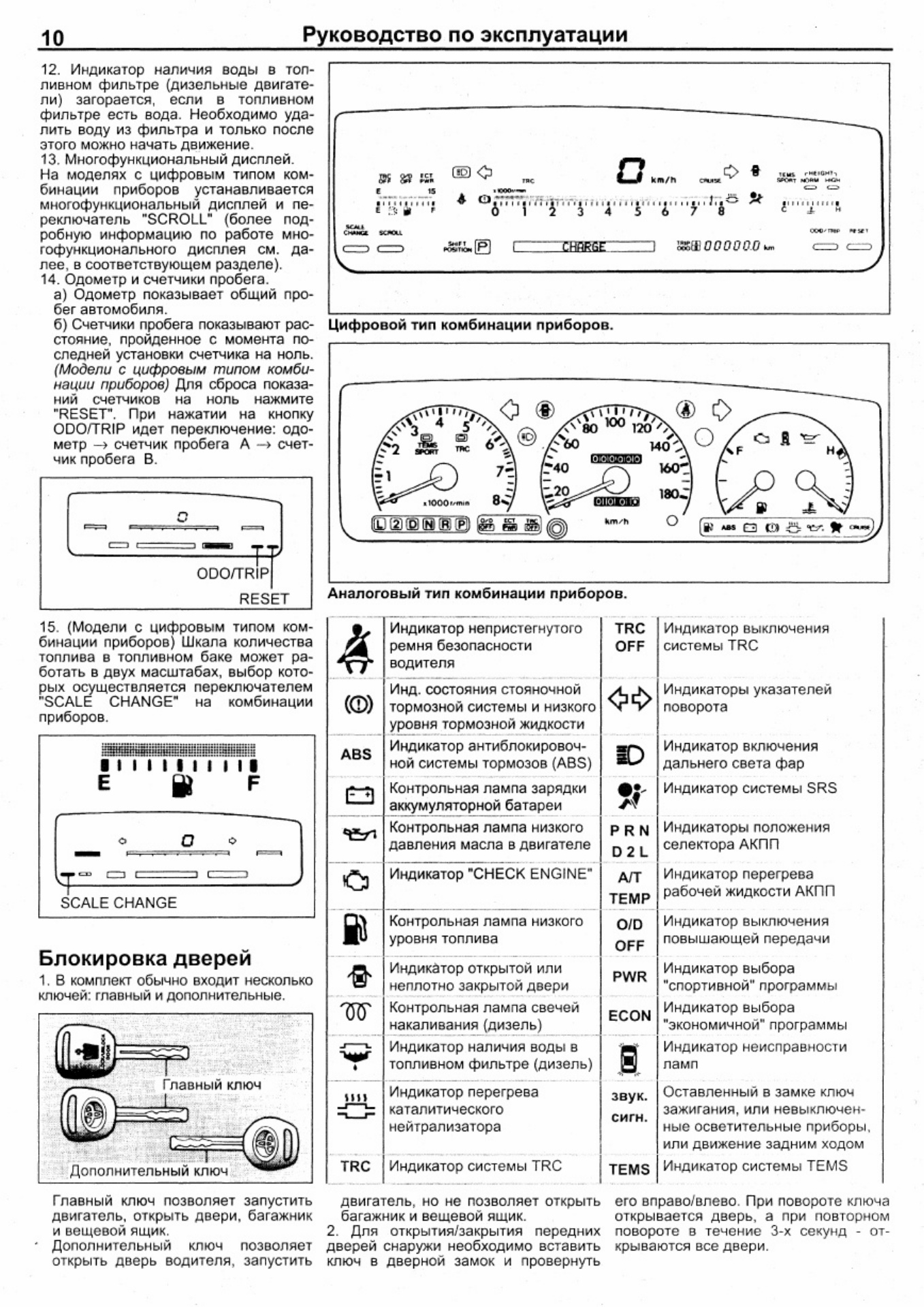 Sample 7 of Toyota Crown 1991 1996 Workshop Service Manual [PDF]