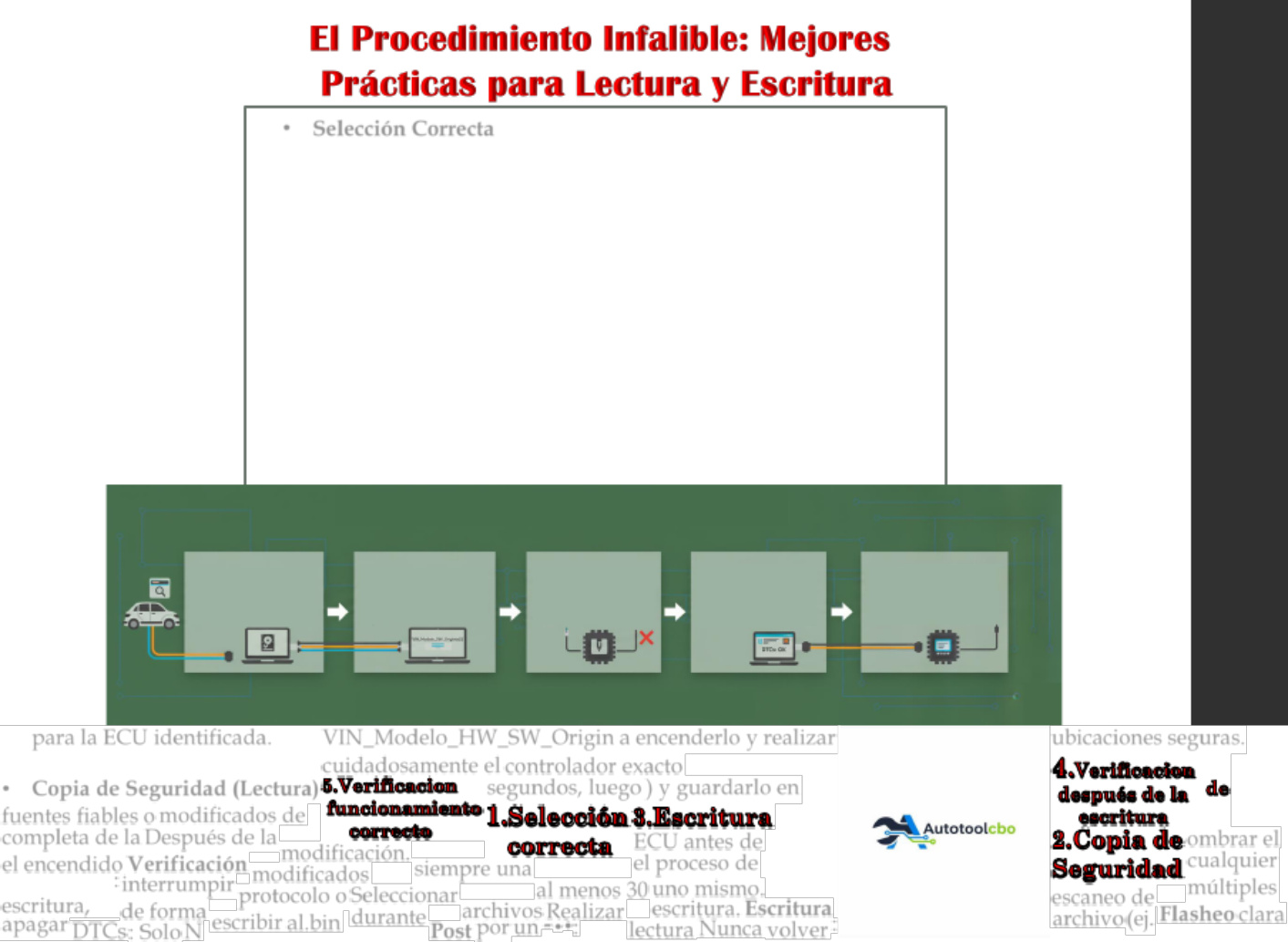Sample 8 of Toyota Curso Avanzado de Reprogramaci n EC Technical Manual [PDF]