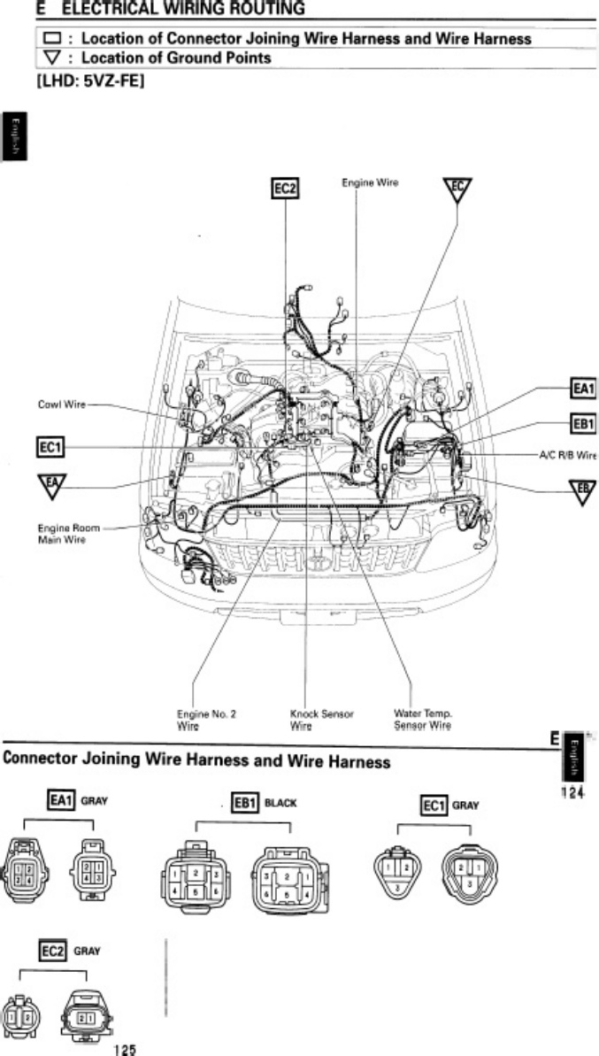 Sample 3 of Toyota Diagramas Electricos Toyota Land Cr Technical Manual [PDF]