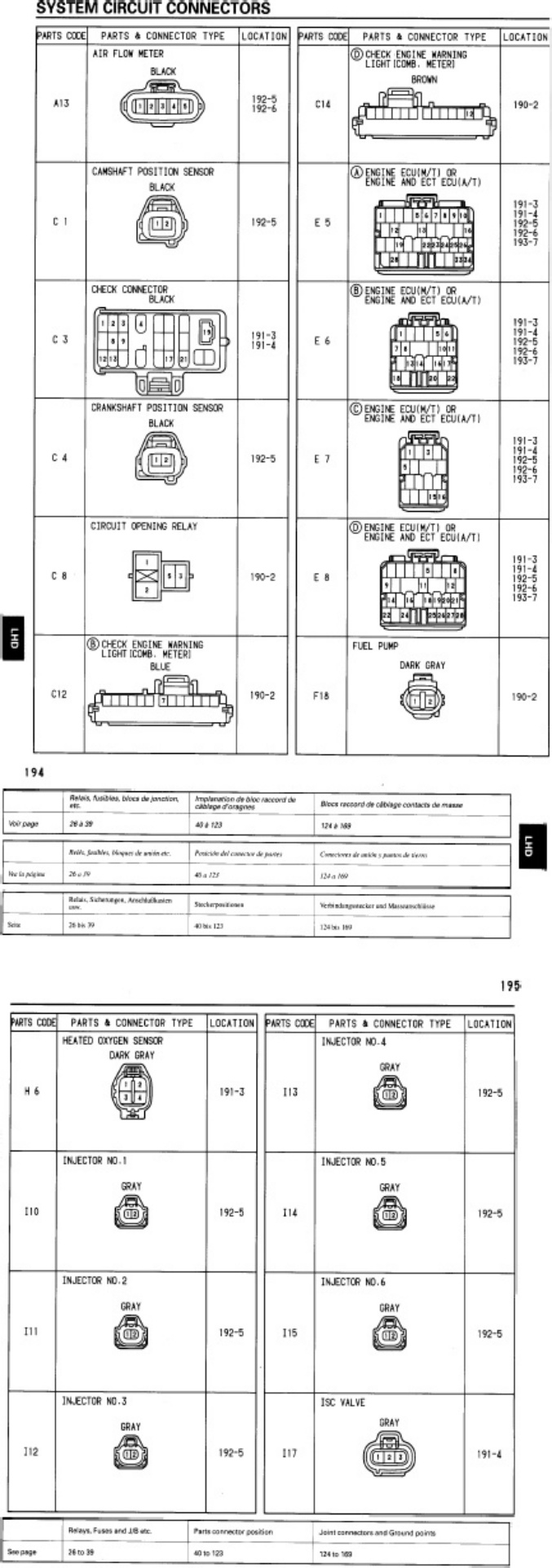 Sample 6 of Toyota Diagramas Electricos Toyota Land Cr Technical Manual [PDF]