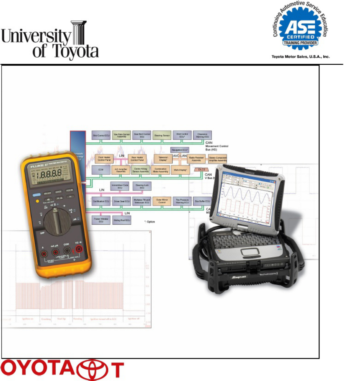 Toyota ECU Training Technician Handbook Technical Manual [PDF] cover