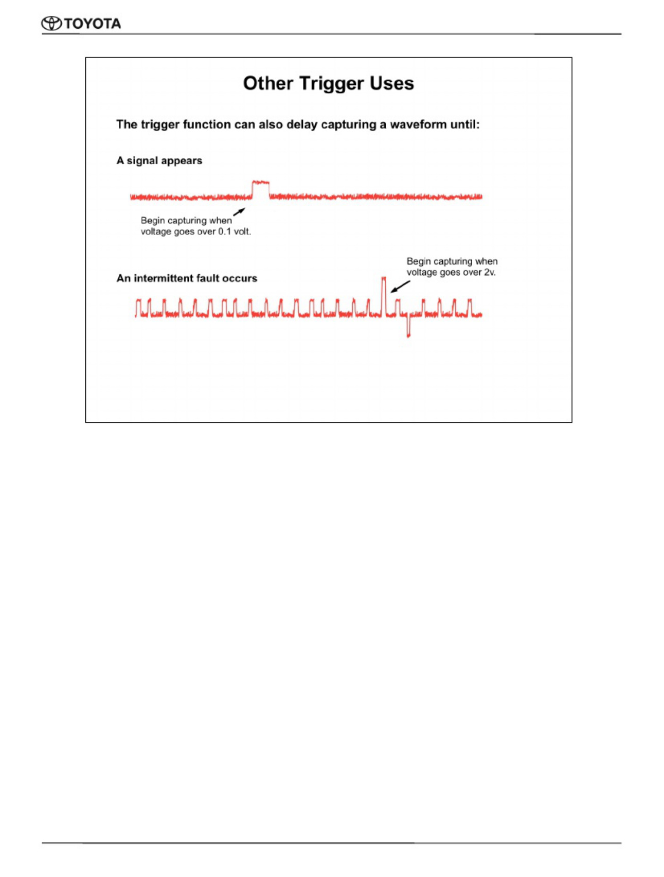 Sample 4 of Toyota ECU Training Technician Handbook Technical Manual [PDF]