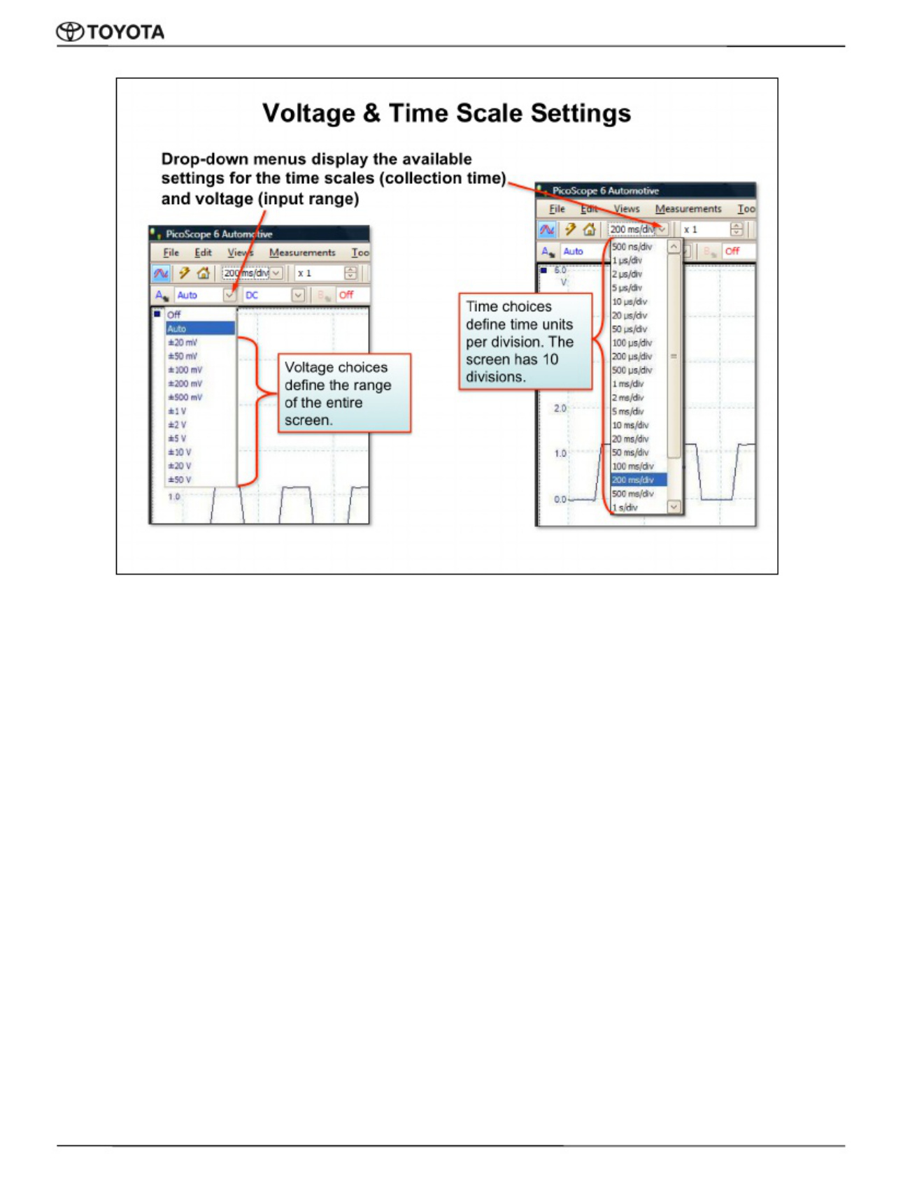 Sample 5 of Toyota ECU Training Technician Handbook Technical Manual [PDF]