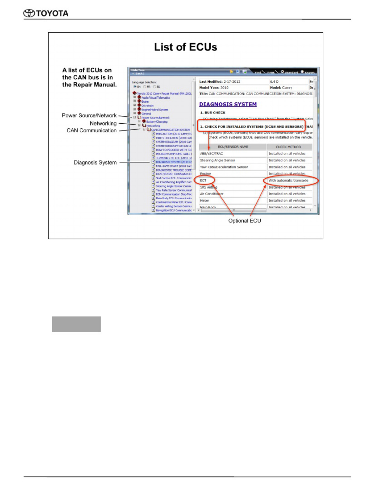 Sample 6 of Toyota ECU Training Technician Handbook Technical Manual [PDF]