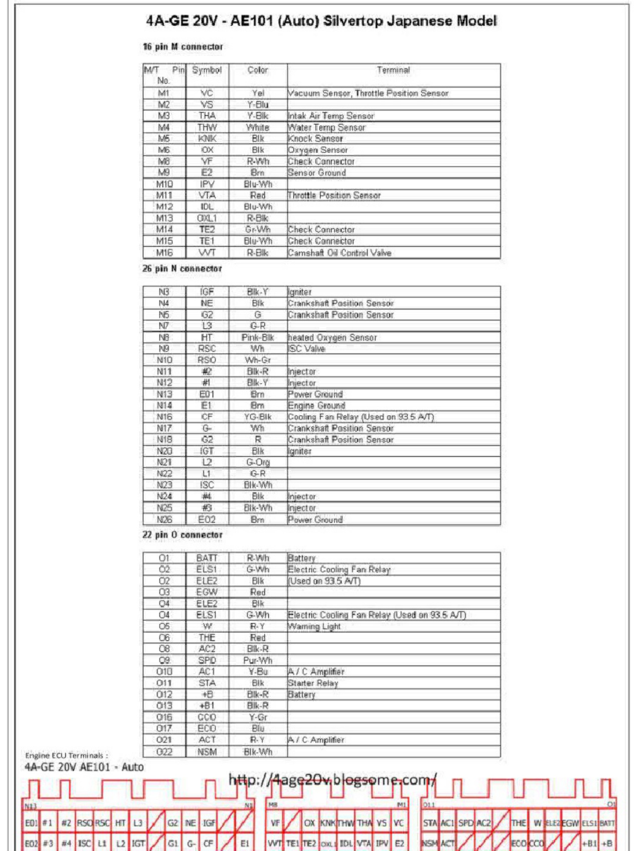 Sample 2 of Toyota ECU Wiring Diagram Guide Complete Electrical Wiring Schematic & System Diagram [PDF]