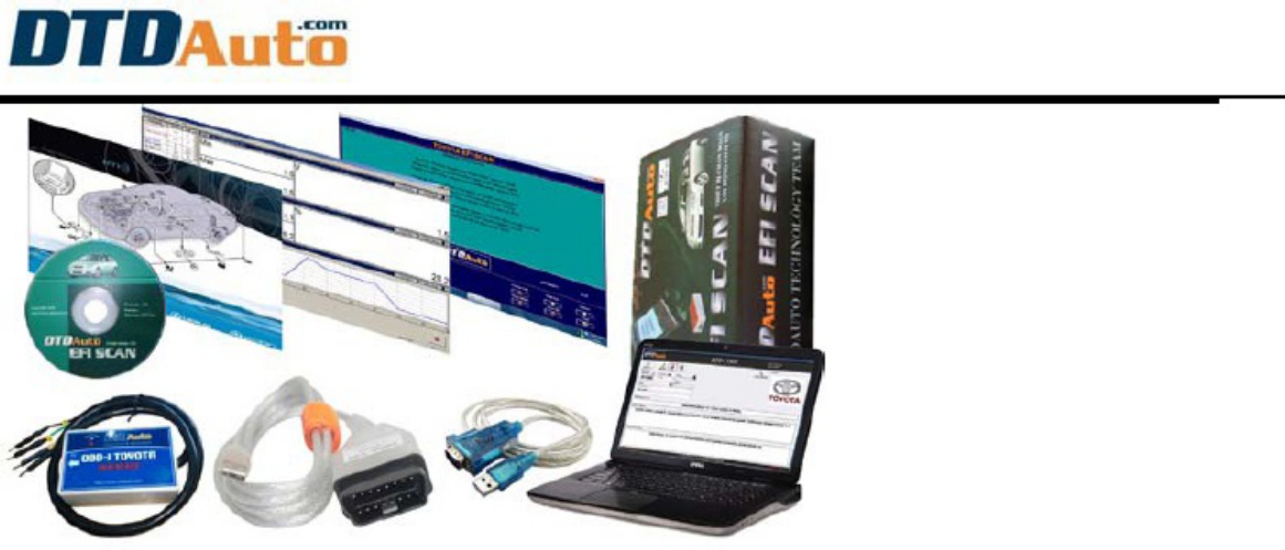 Sample 3 of Toyota EFI Scan 1 5 User Guide Technical Manual [PDF]
