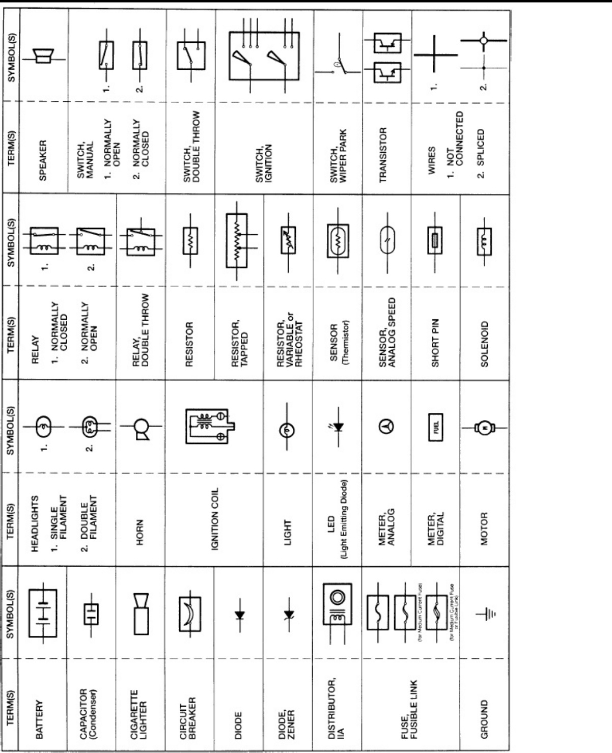 Sample 2 of Toyota Electrical Wiring Workbook Complete Electrical Wiring Schematic & System Diagram [PDF]