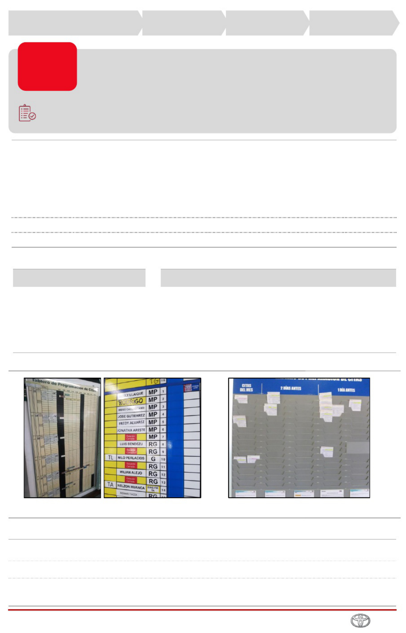 Sample 3 of Toyota Evaluaci n de Est ndares TSM-FIR To Technical Manual [PDF]