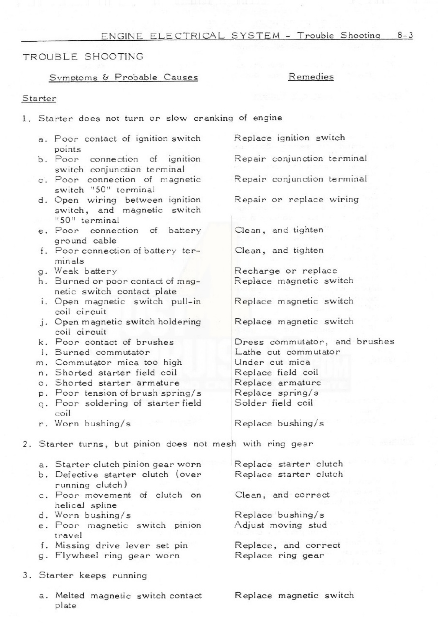 Sample 7 of Toyota F Engine Workshop Service Manual [PDF]