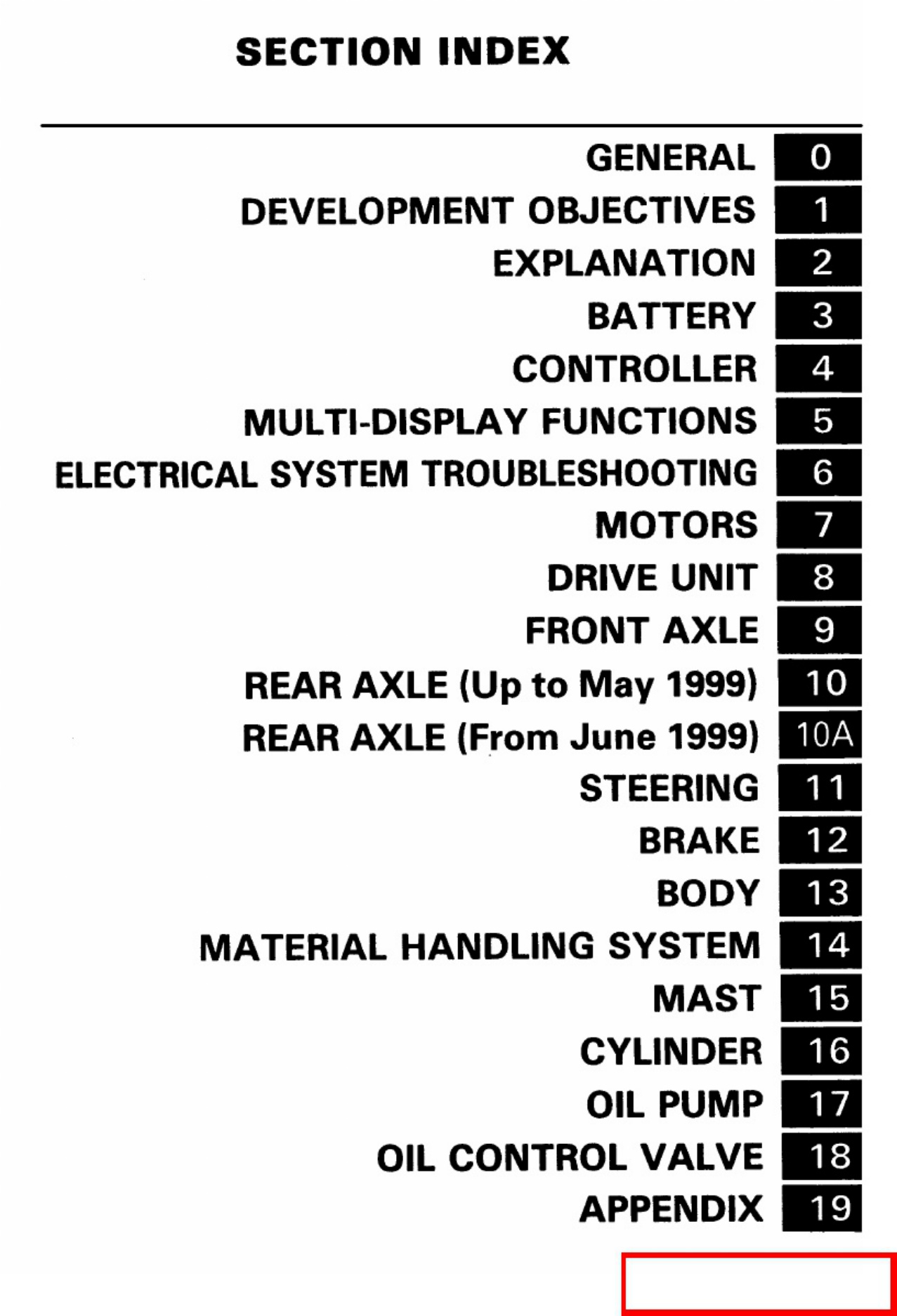Toyota FBMF 16-30 Shop Technical Manual [PDF] cover