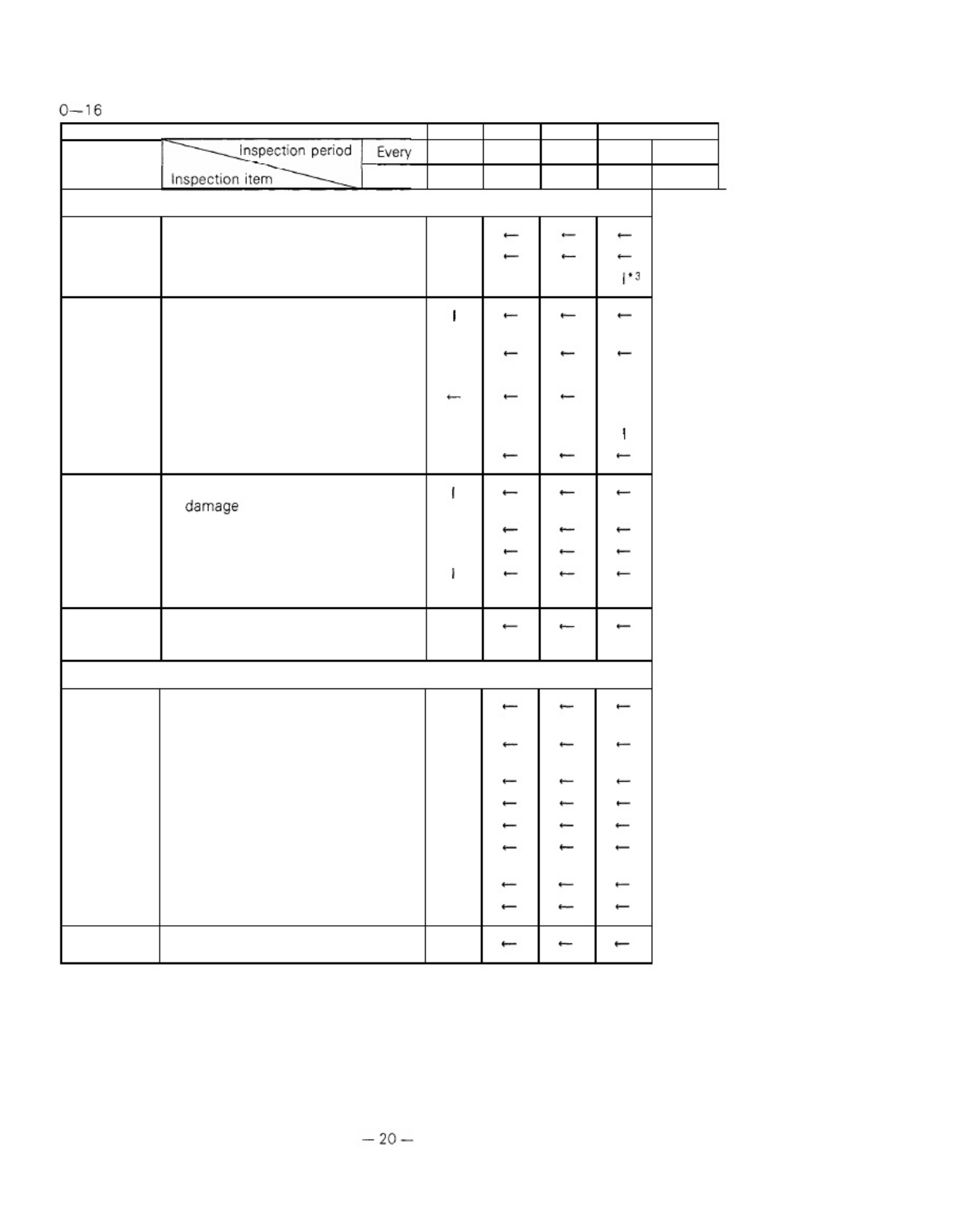 Sample 2 of Toyota Forklift 5FGC Series Technical Manual [PDF]