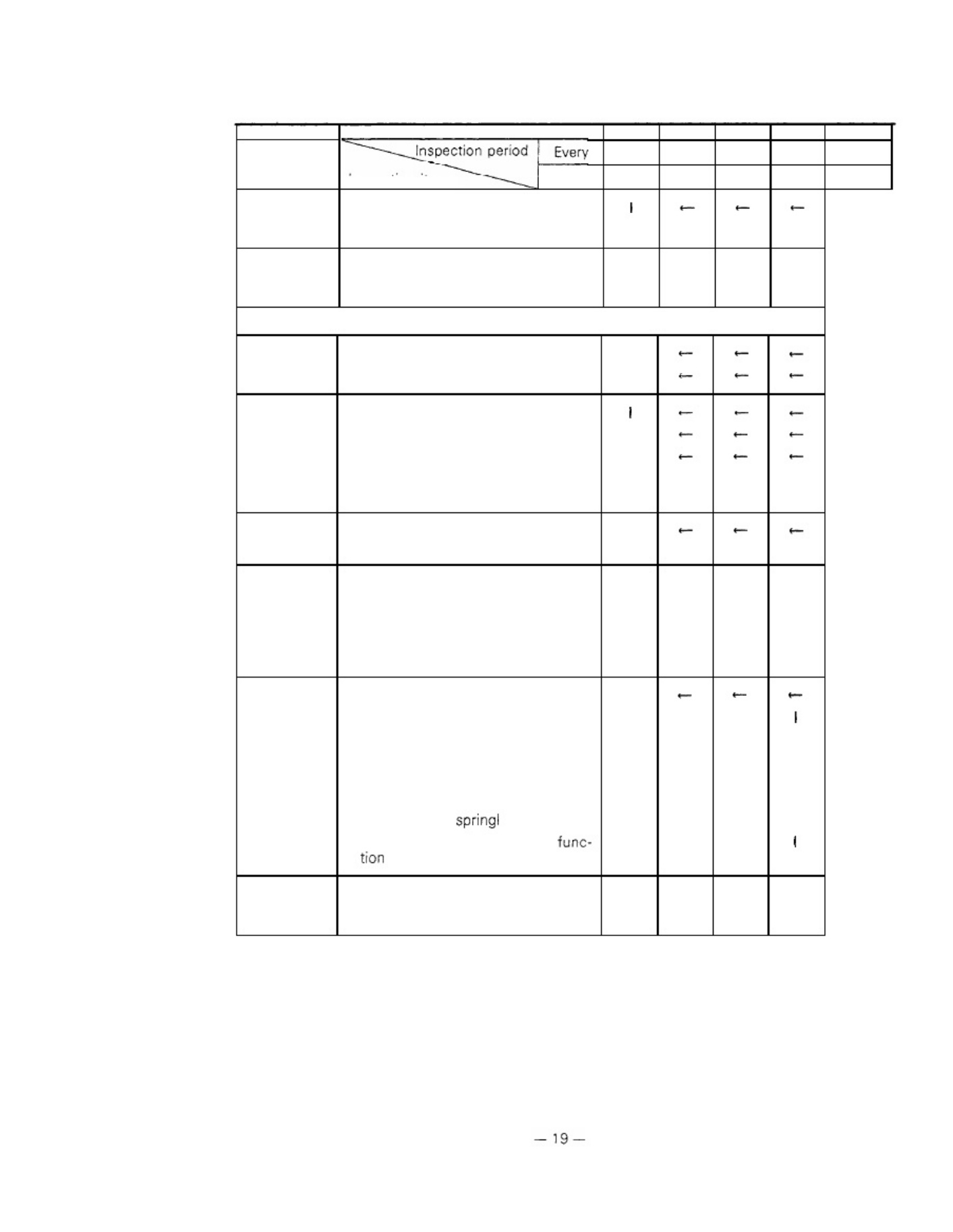Sample 7 of Toyota Forklift 5FGC Series Technical Manual [PDF]