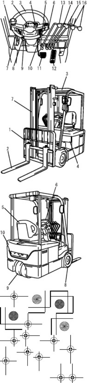 Sample 6 of Toyota Forklift 7FBEF Operator Technical Manual [PDF]