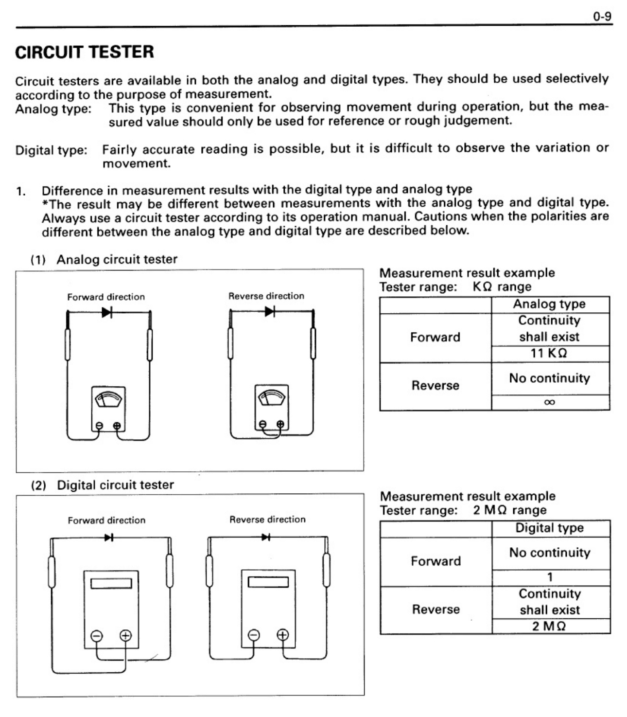 Sample 7 of Toyota Forklift BT 5fbe 10 20 Models Workshop Service Manual [PDF]