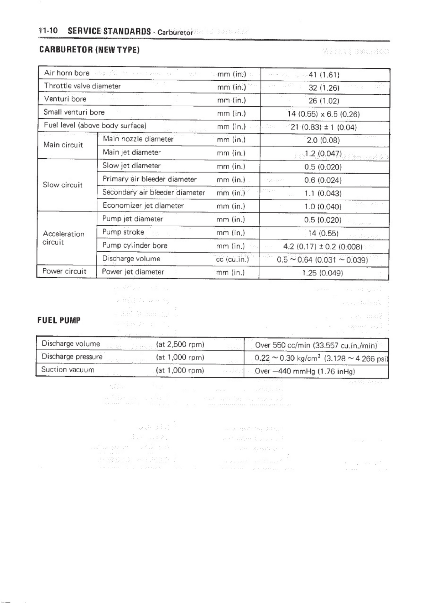 Sample 8 of Toyota Forklift Motor 4P Engine Workshop Service Manual [PDF]