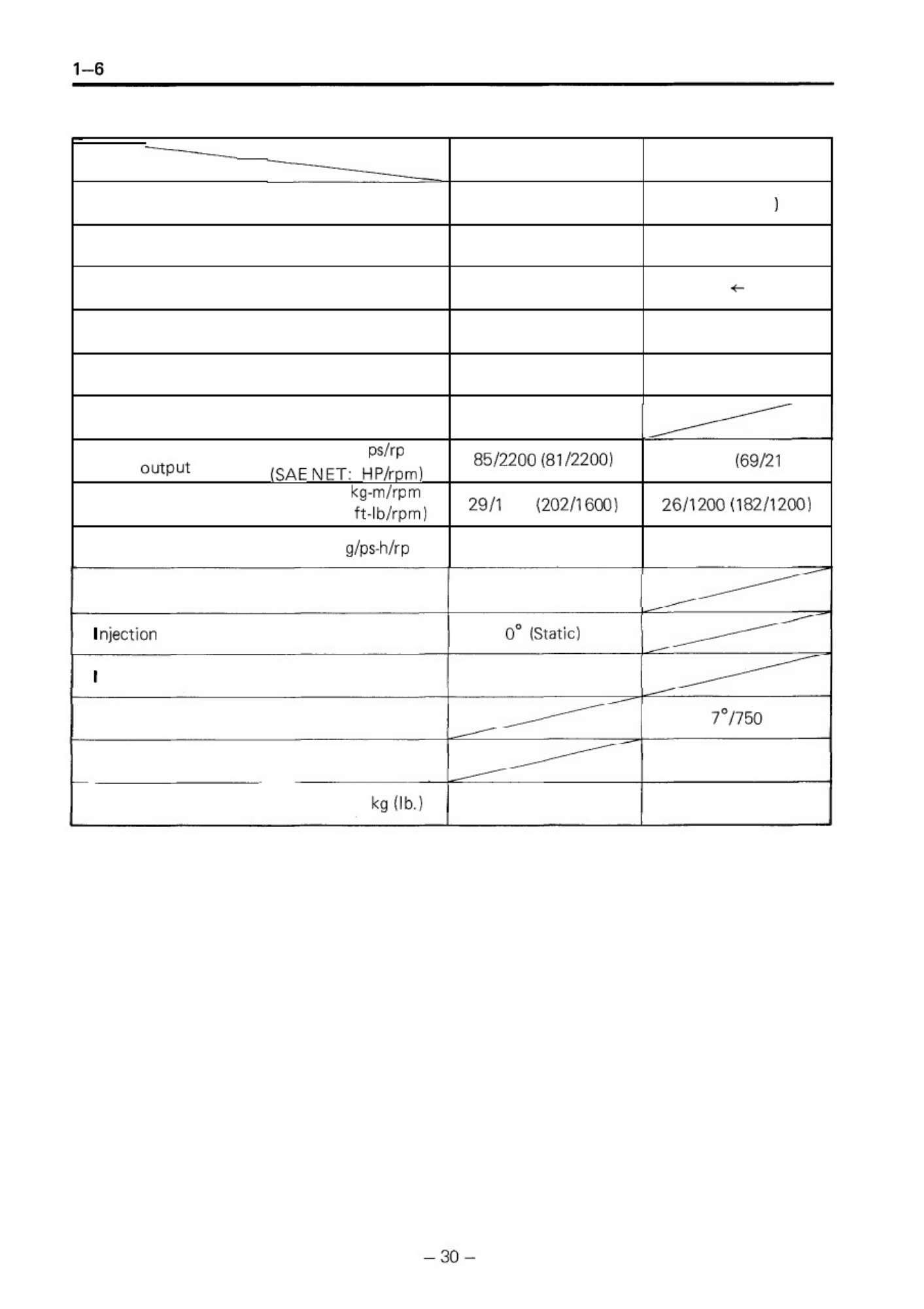 Toyota Forklift Workshop Service Manual [PDF] cover