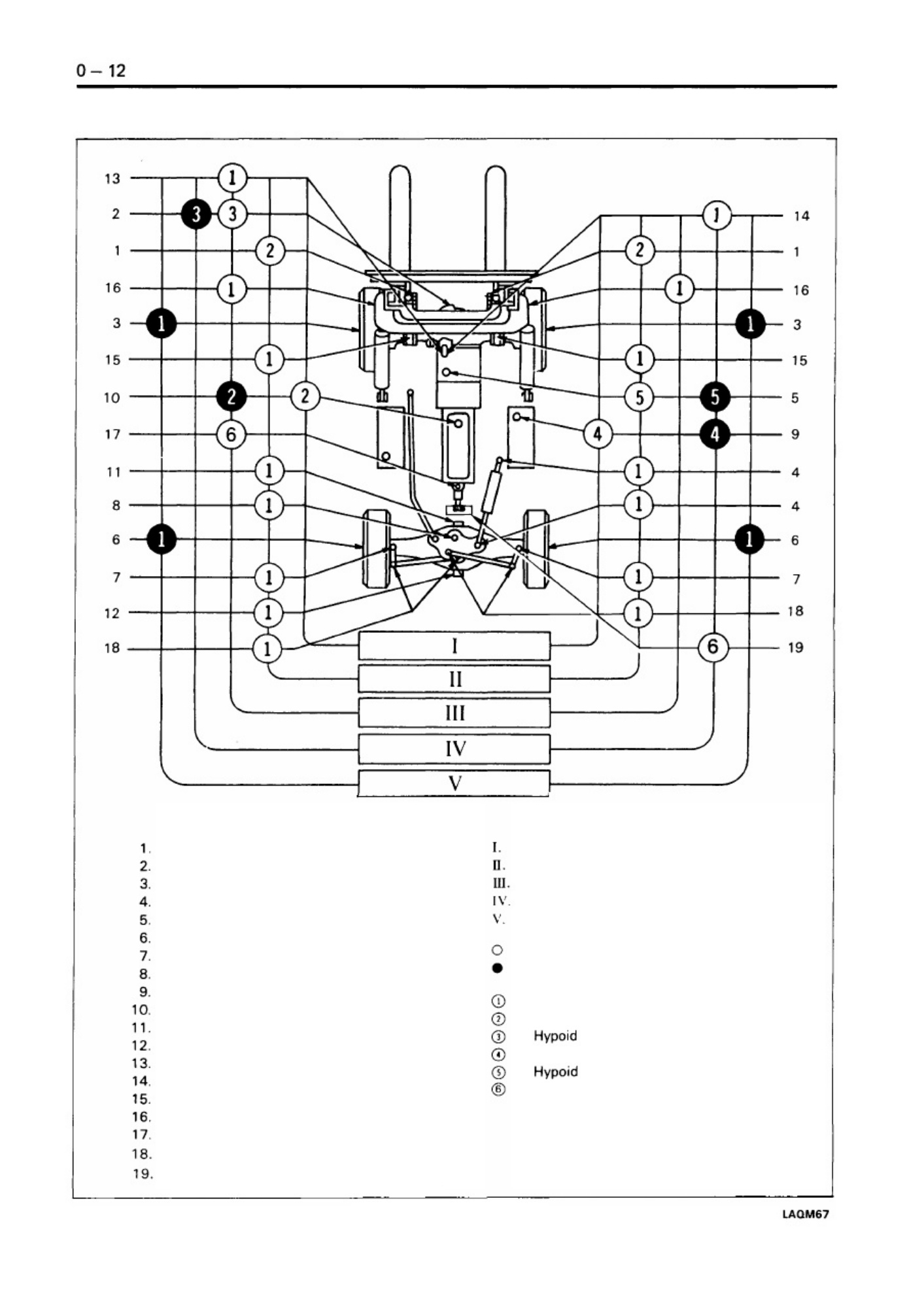 Sample 2 of Toyota Forklift Workshop Service Manual [PDF]