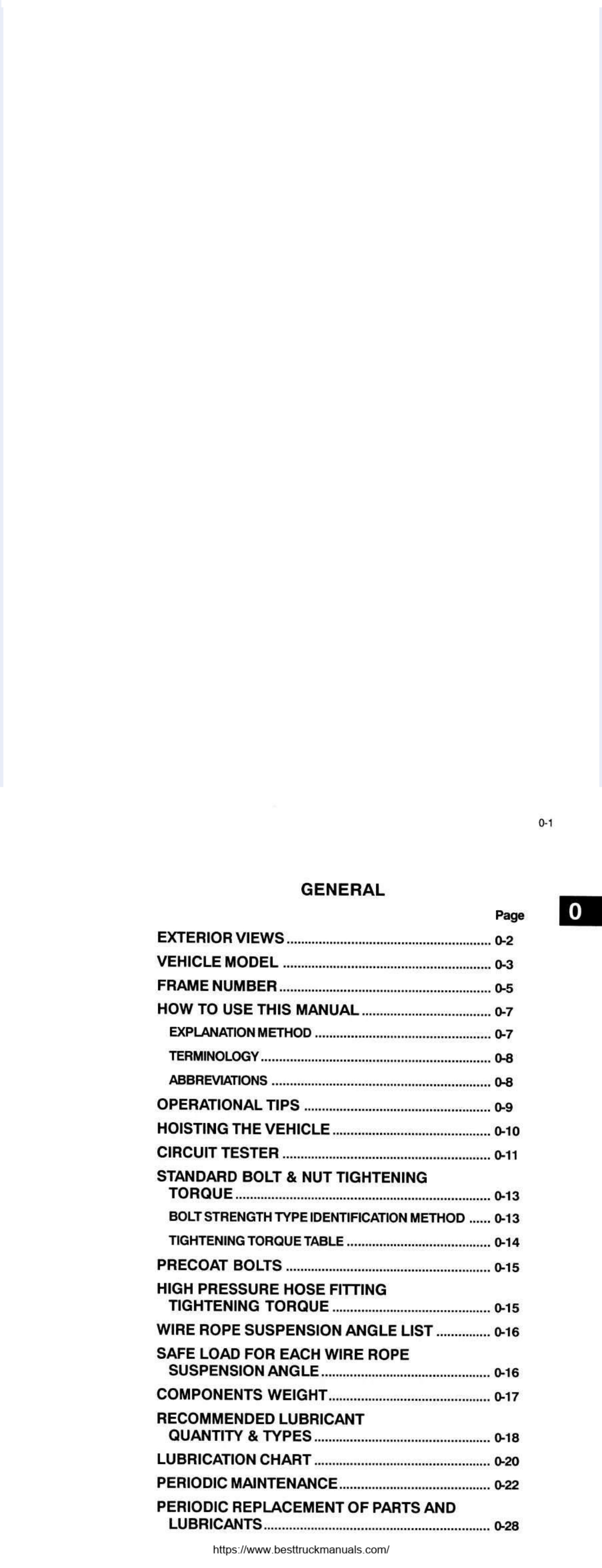 Sample 2 of Toyota Forklift Workshop Service Manual [PDF]