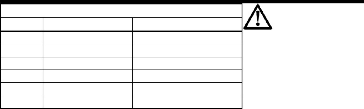 Sample 6 of Toyota Forklift Workshop Service Manual [PDF]