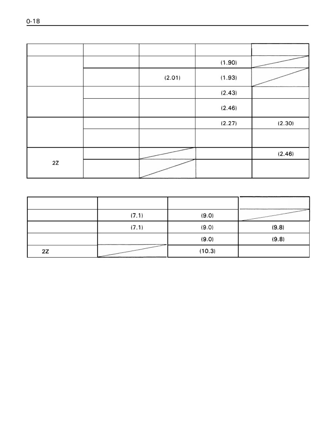 Sample 7 of Toyota Forklift Workshop Service Manual [PDF]