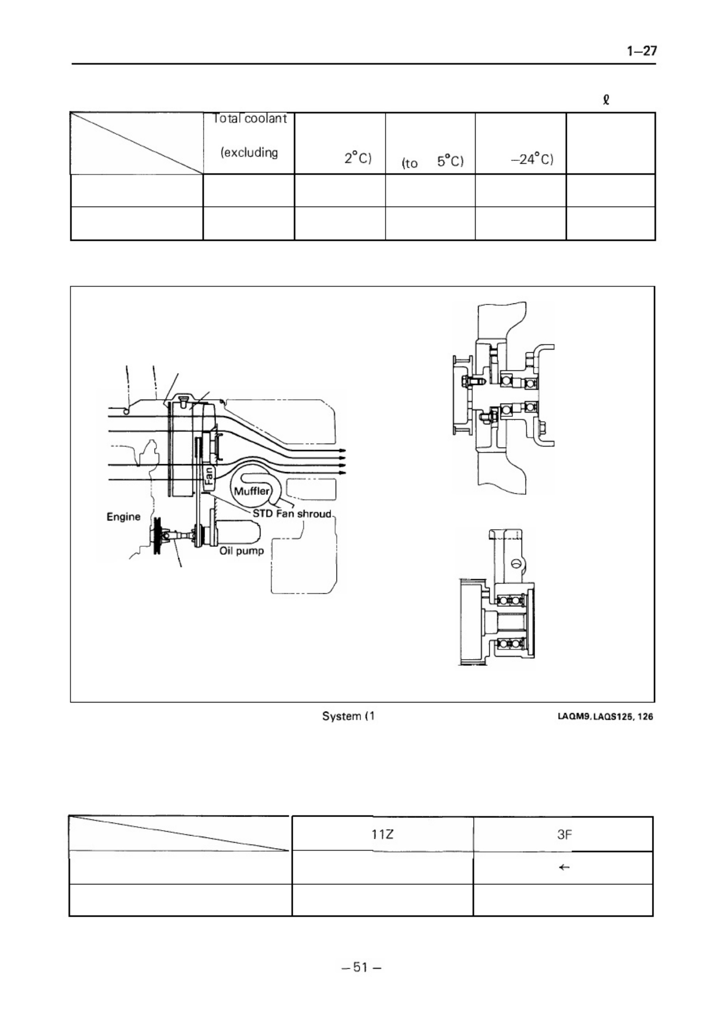 Sample 3 of Toyota Forklift Workshop Service Manual [PDF]