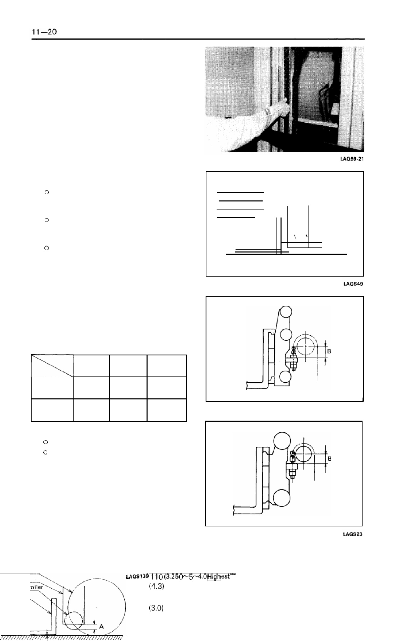 Sample 6 of Toyota Forklift Workshop Service Manual [PDF]