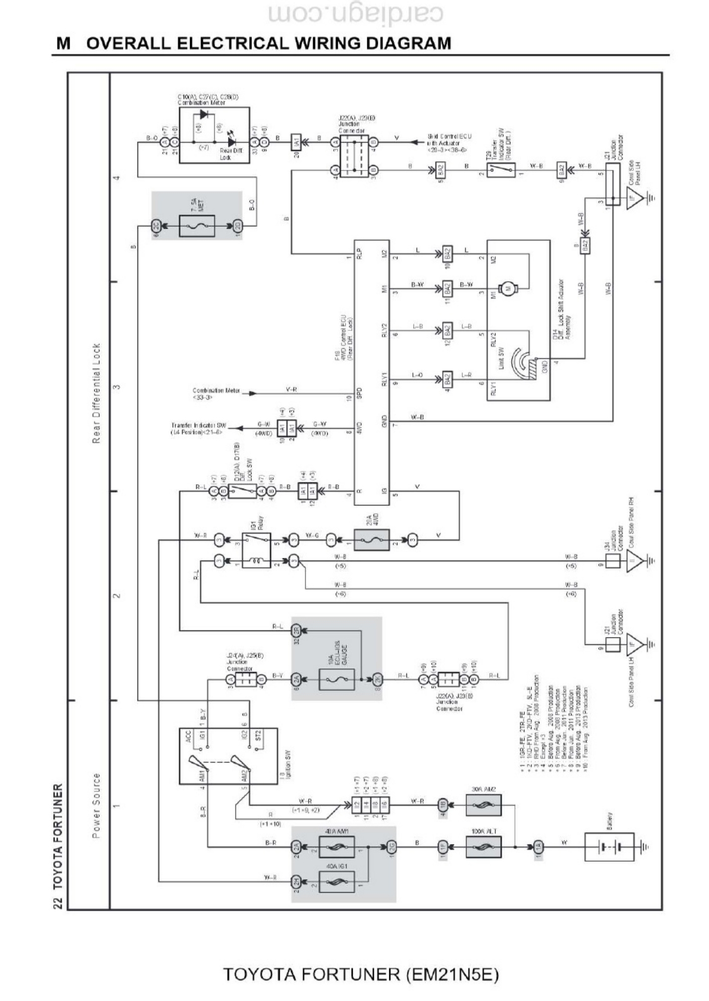 Sample 7 of Toyota Fortuner EM21N5E Overall Electrical Complete Electrical Wiring Schematic & System Diagram [PDF]