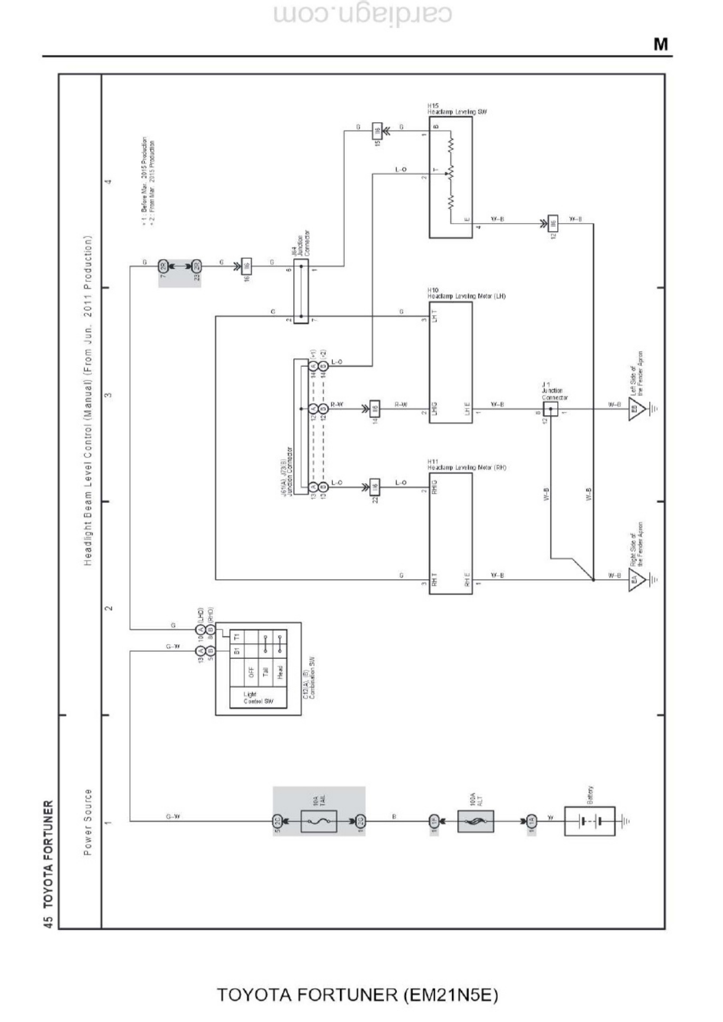 Sample 8 of Toyota Fortuner EM21N5E Overall Electrical Complete Electrical Wiring Schematic & System Diagram [PDF]