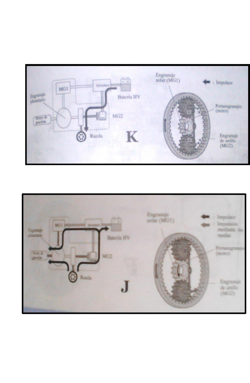 Sample 7 of Toyota Freno Regenerativo en Toyota Prius Technical Manual [PDF]