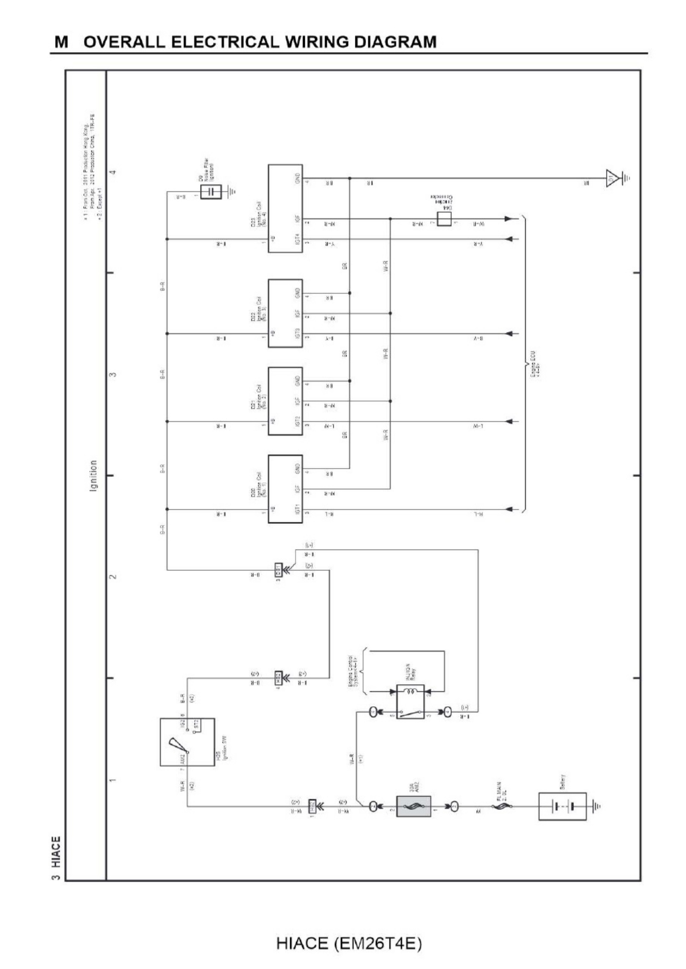 Sample 2 of Toyota Hiace Overall Electrical Wiring Dia Complete Electrical Wiring Schematic & System Diagram [PDF]