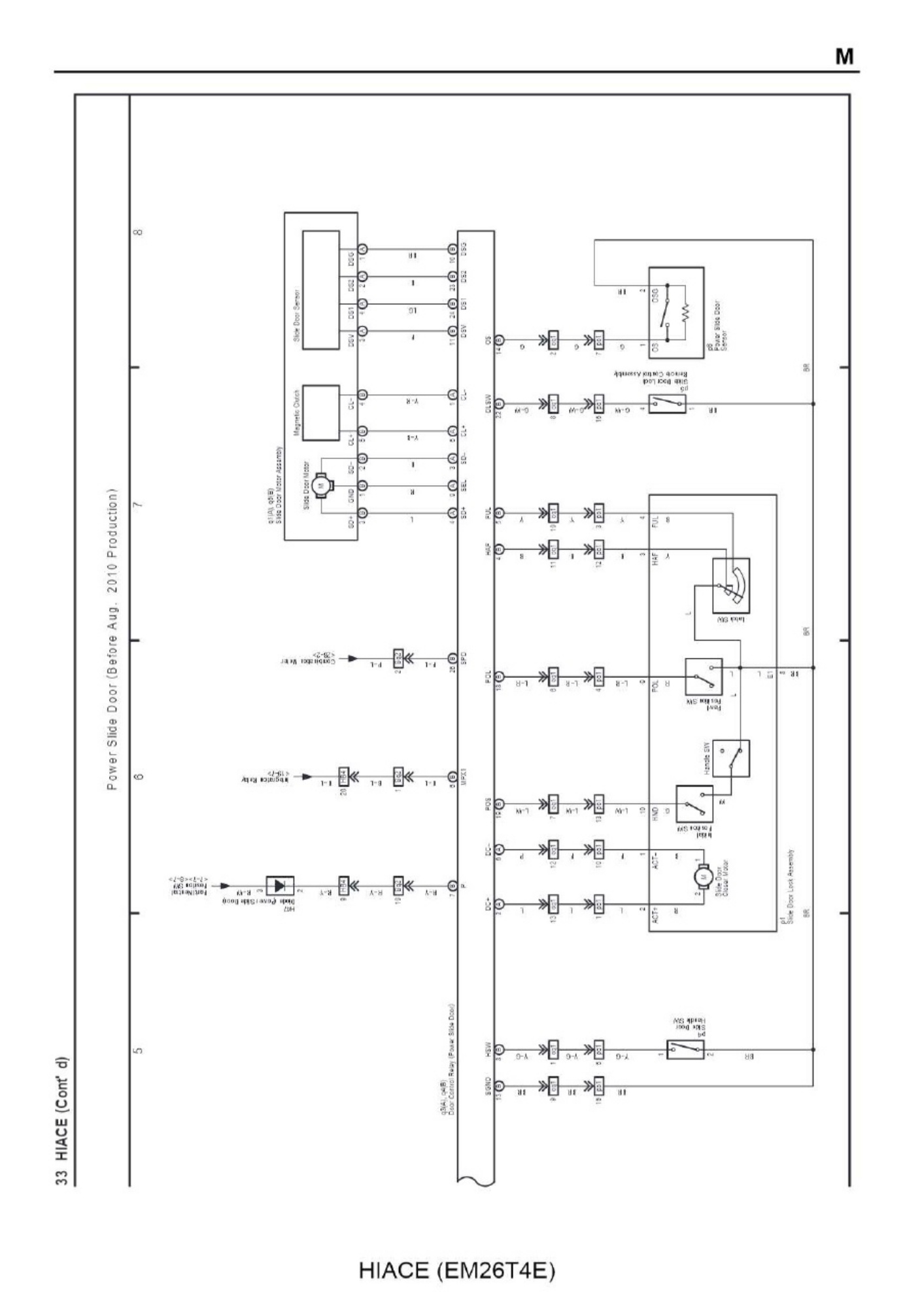 Sample 4 of Toyota Hiace Overall Electrical Wiring Dia Complete Electrical Wiring Schematic & System Diagram [PDF]
