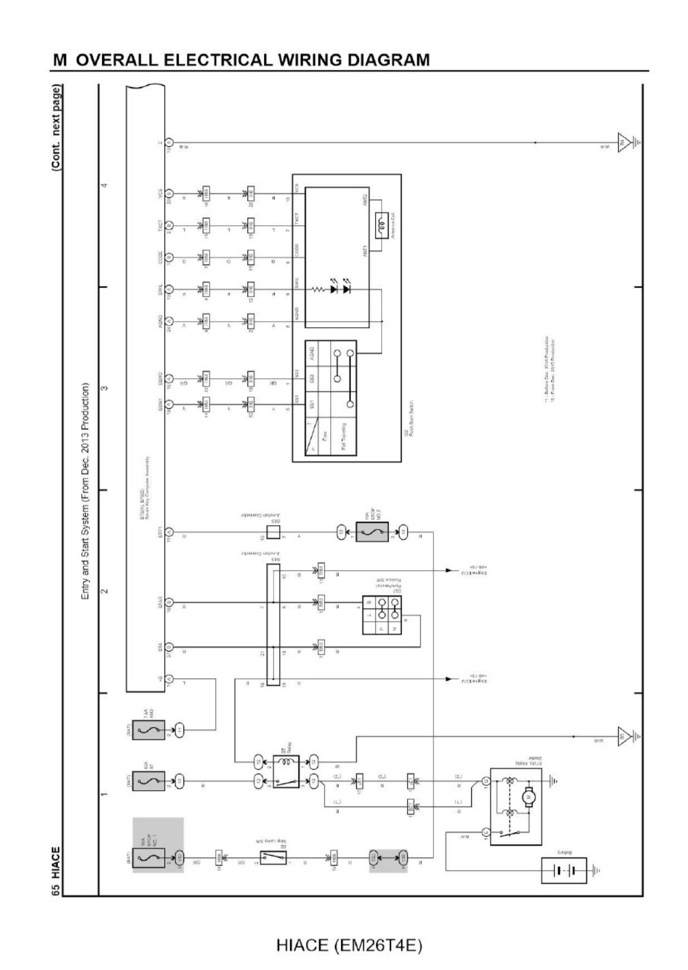 Sample 6 of Toyota Hiace Overall Electrical Wiring Dia Complete Electrical Wiring Schematic & System Diagram [PDF]