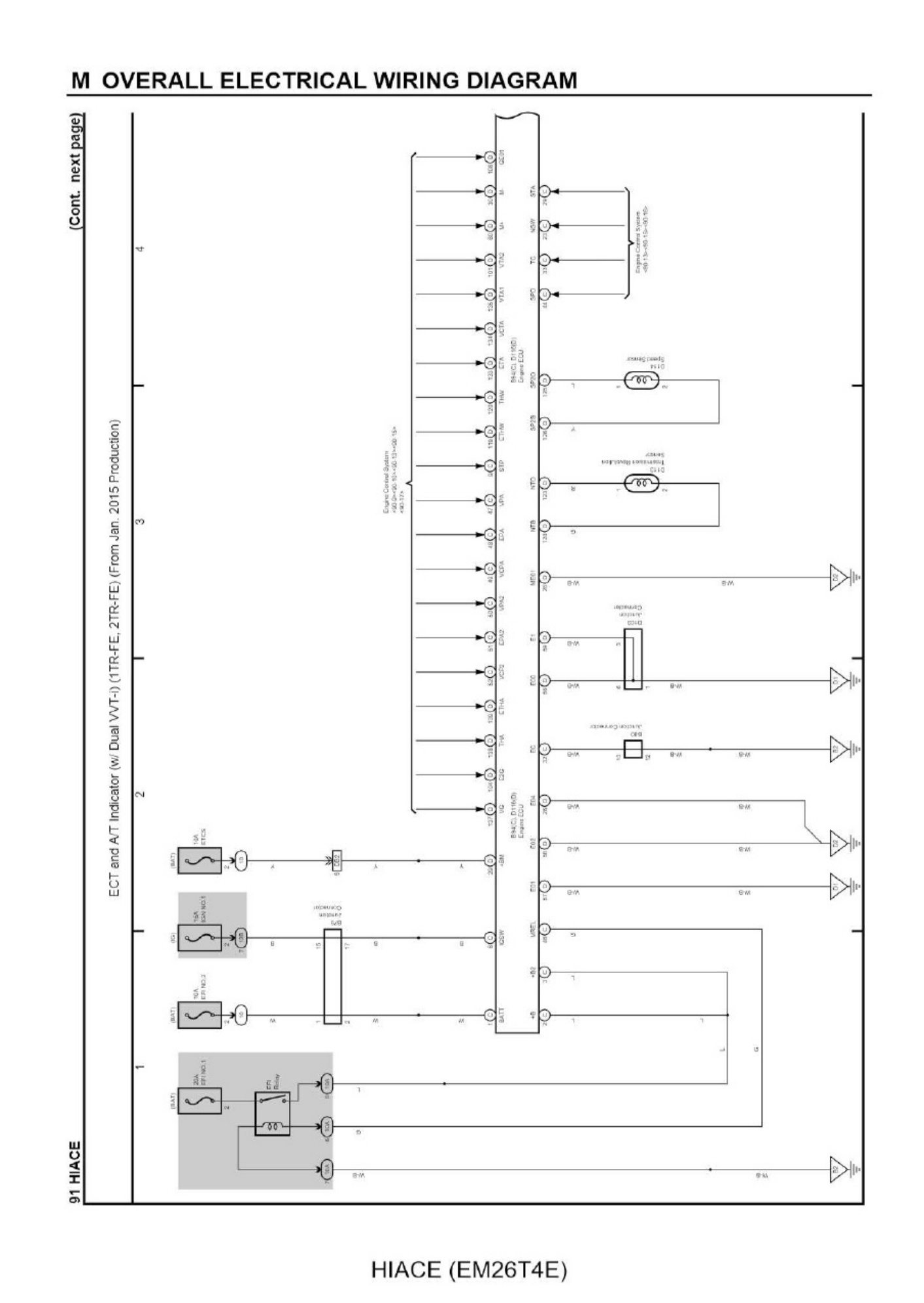 Sample 7 of Toyota Hiace Overall Electrical Wiring Dia Complete Electrical Wiring Schematic & System Diagram [PDF]