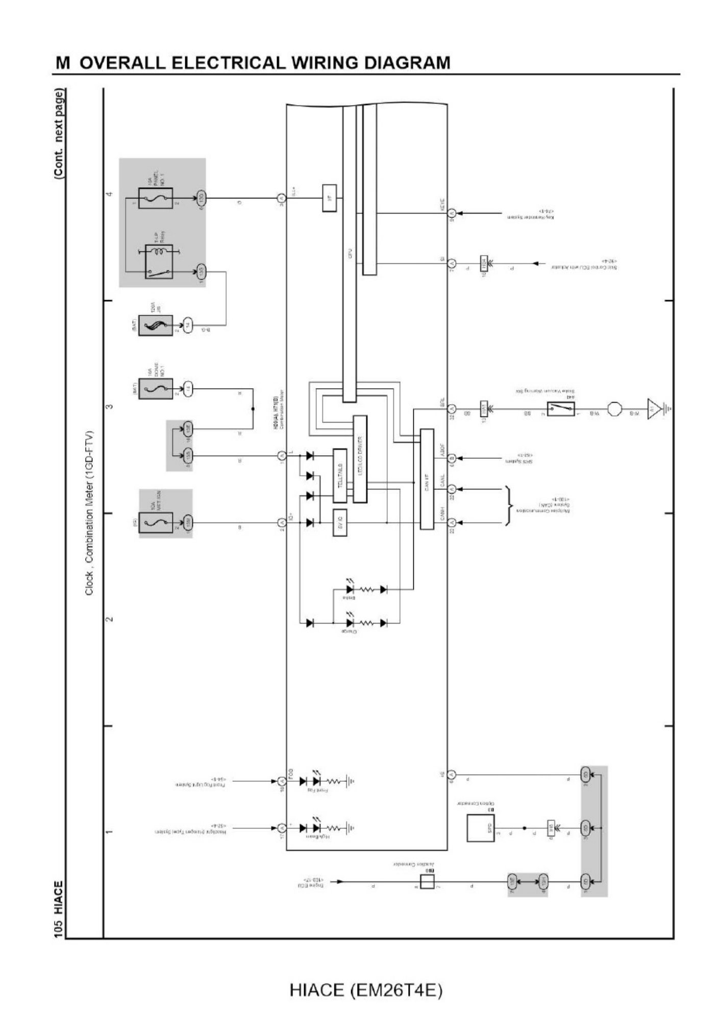 Sample 8 of Toyota Hiace Overall Electrical Wiring Dia Complete Electrical Wiring Schematic & System Diagram [PDF]