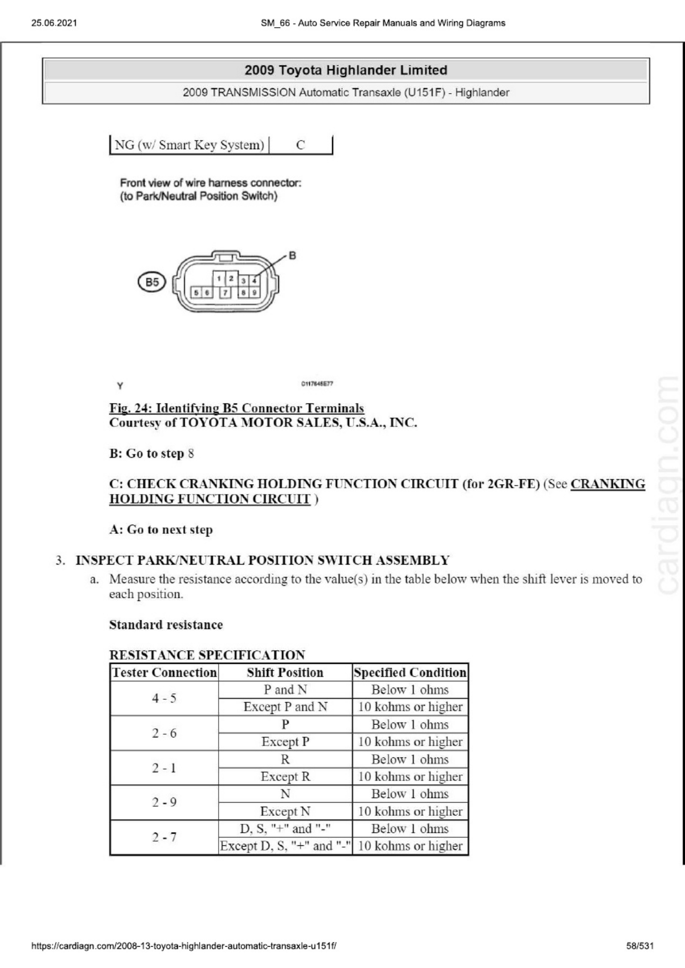 Sample 5 of Toyota Highlander 08-13 Automatic Transaxl Technical Manual [PDF]