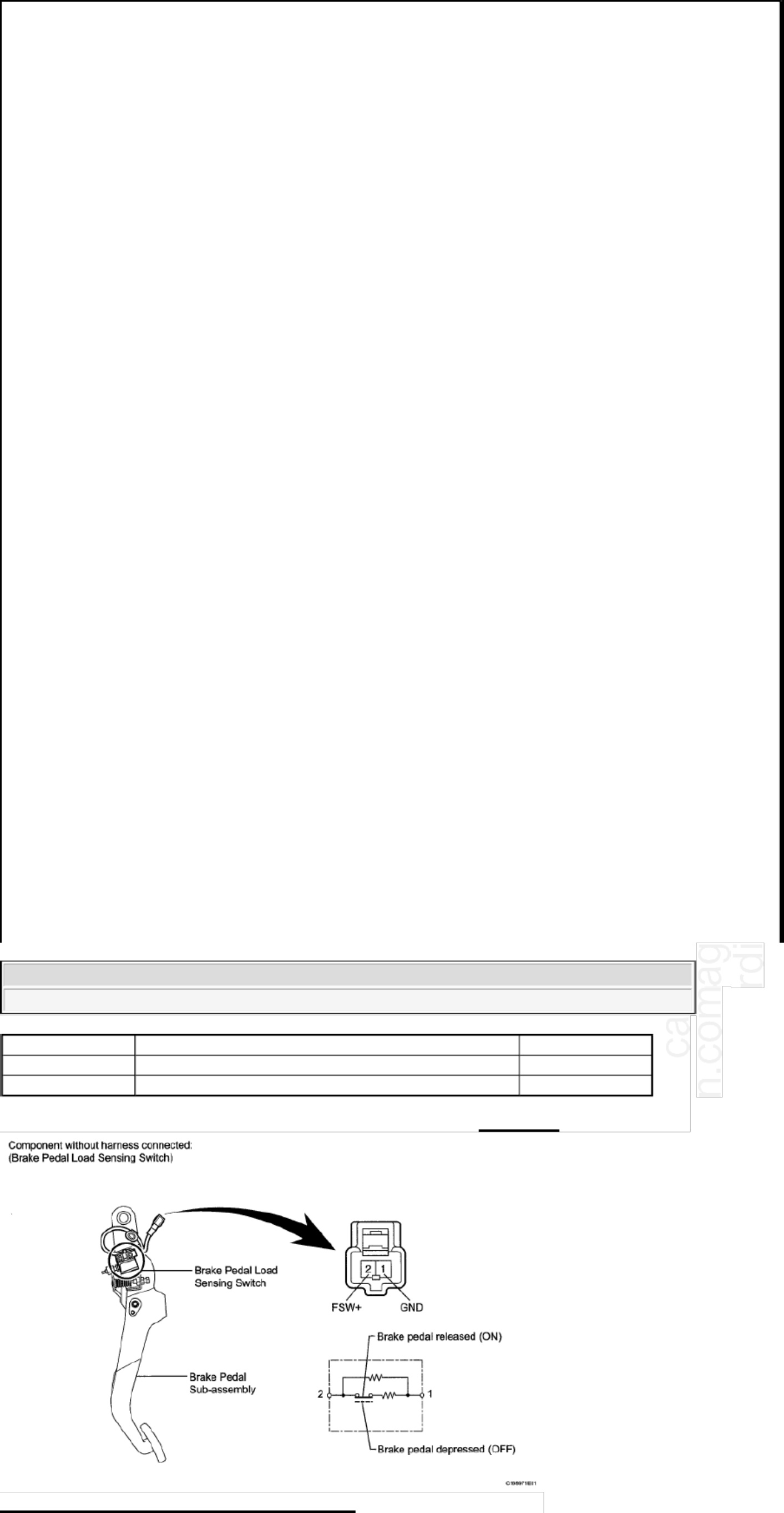 Sample 8 of Toyota Highlander VSC DTC Guide Technical Manual [PDF]