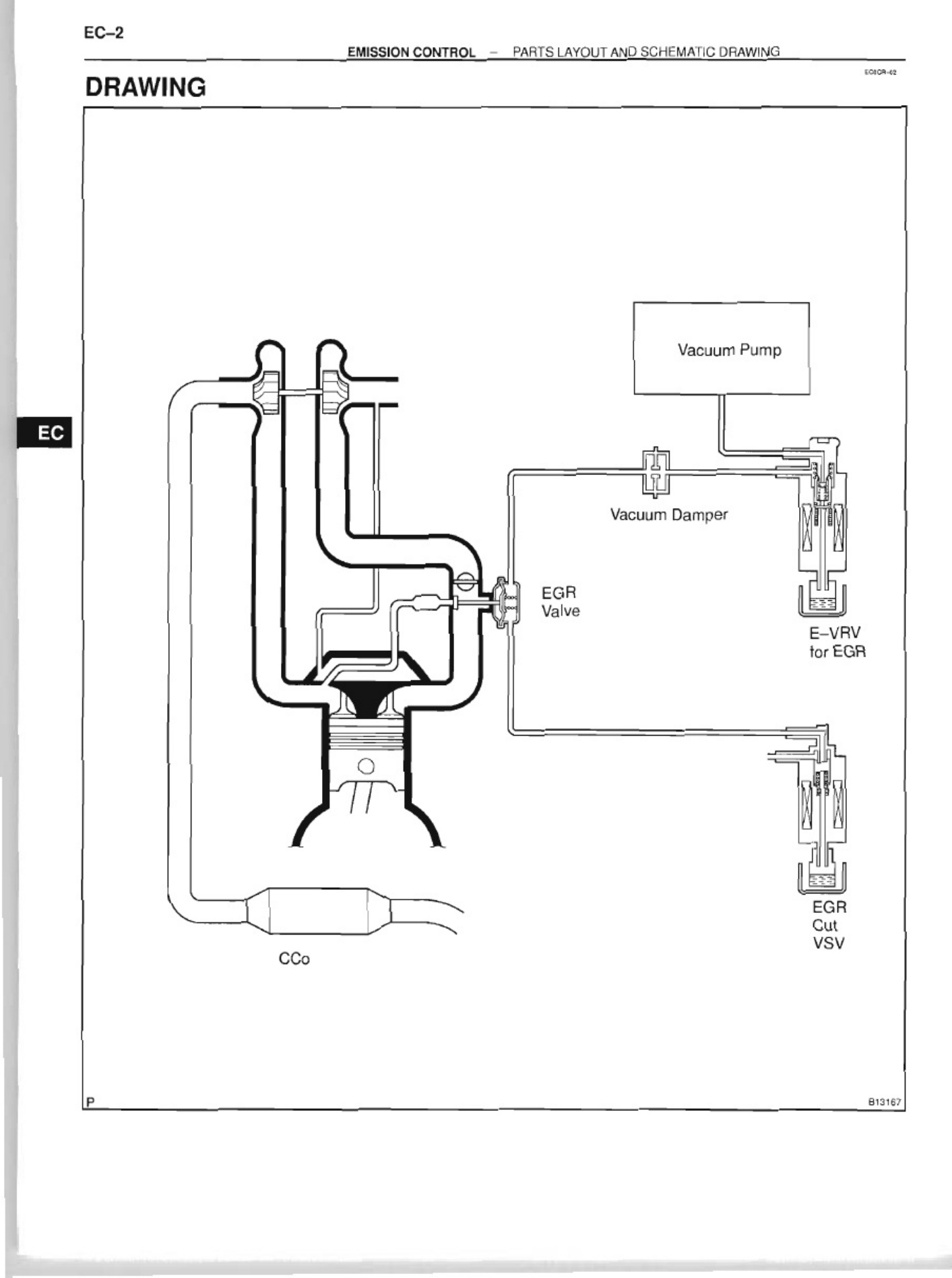 Sample 6 of Toyota Hilux 1KD-FTV Workshop Service Manual [PDF]