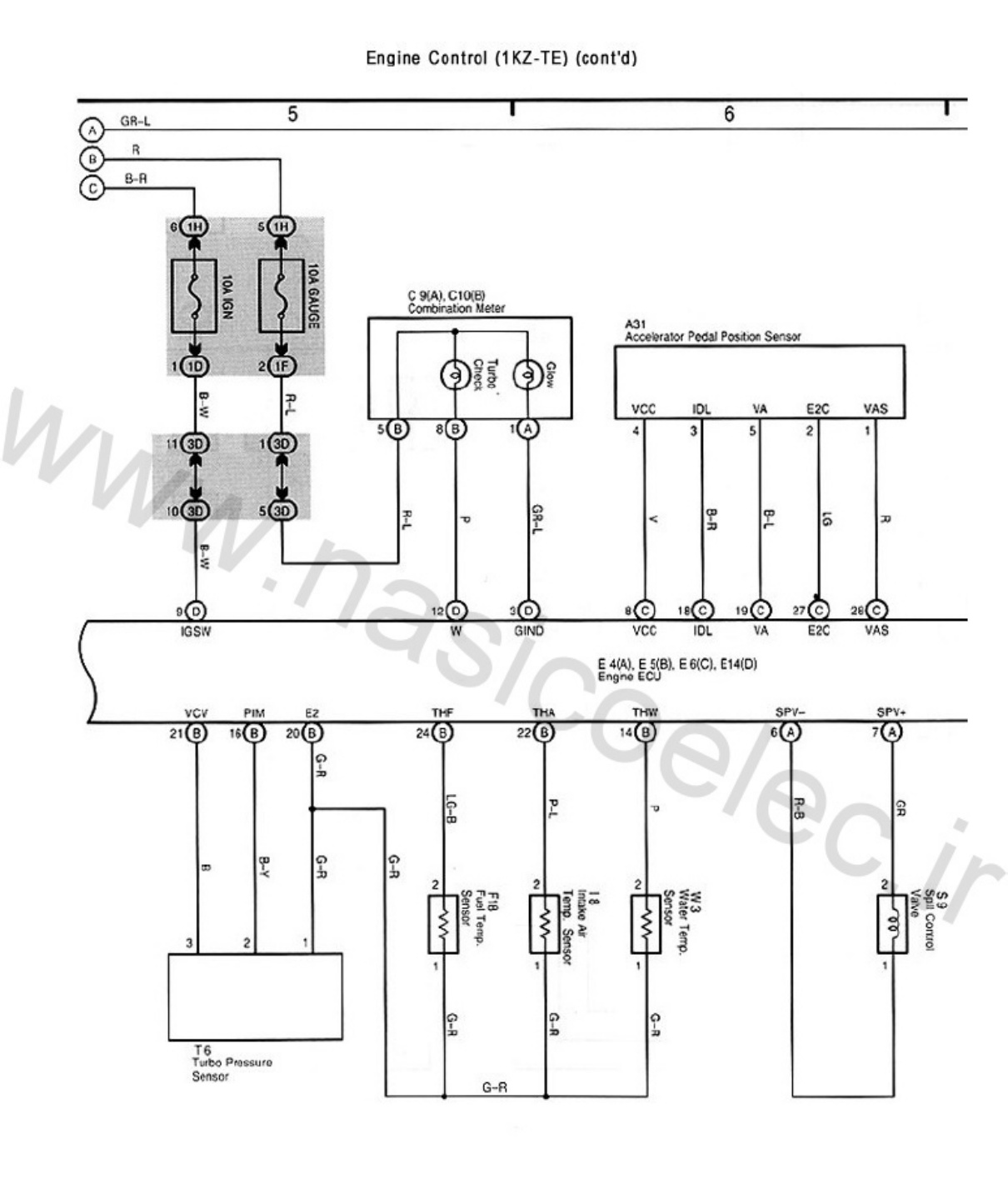 Toyota Hilux 1KZ-TE Wiring Diagram Complete Electrical Wiring Schematic & System Diagram [PDF] cover