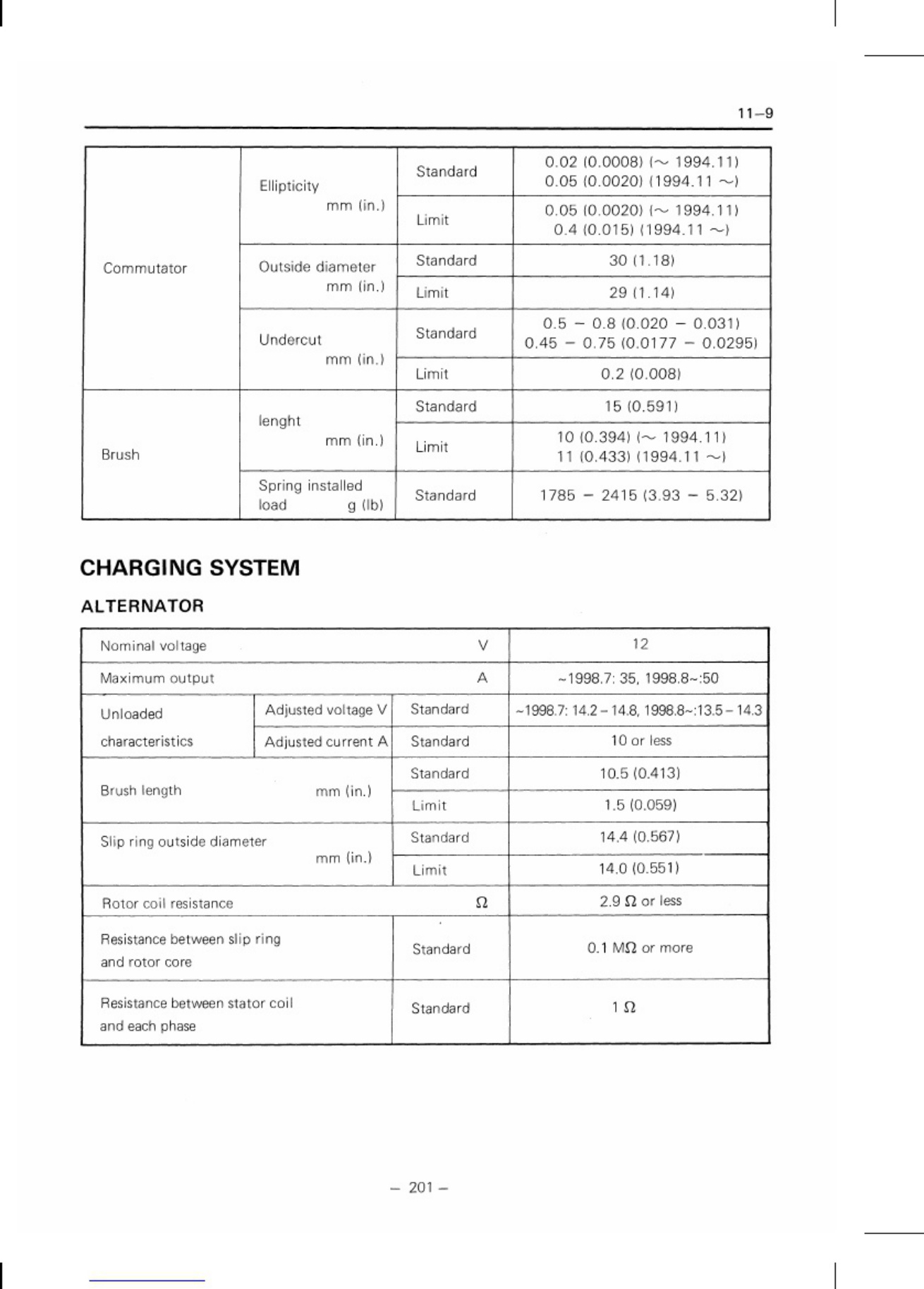 Sample 8 of Toyota Hilux 4y Engine Technical Manual [PDF]