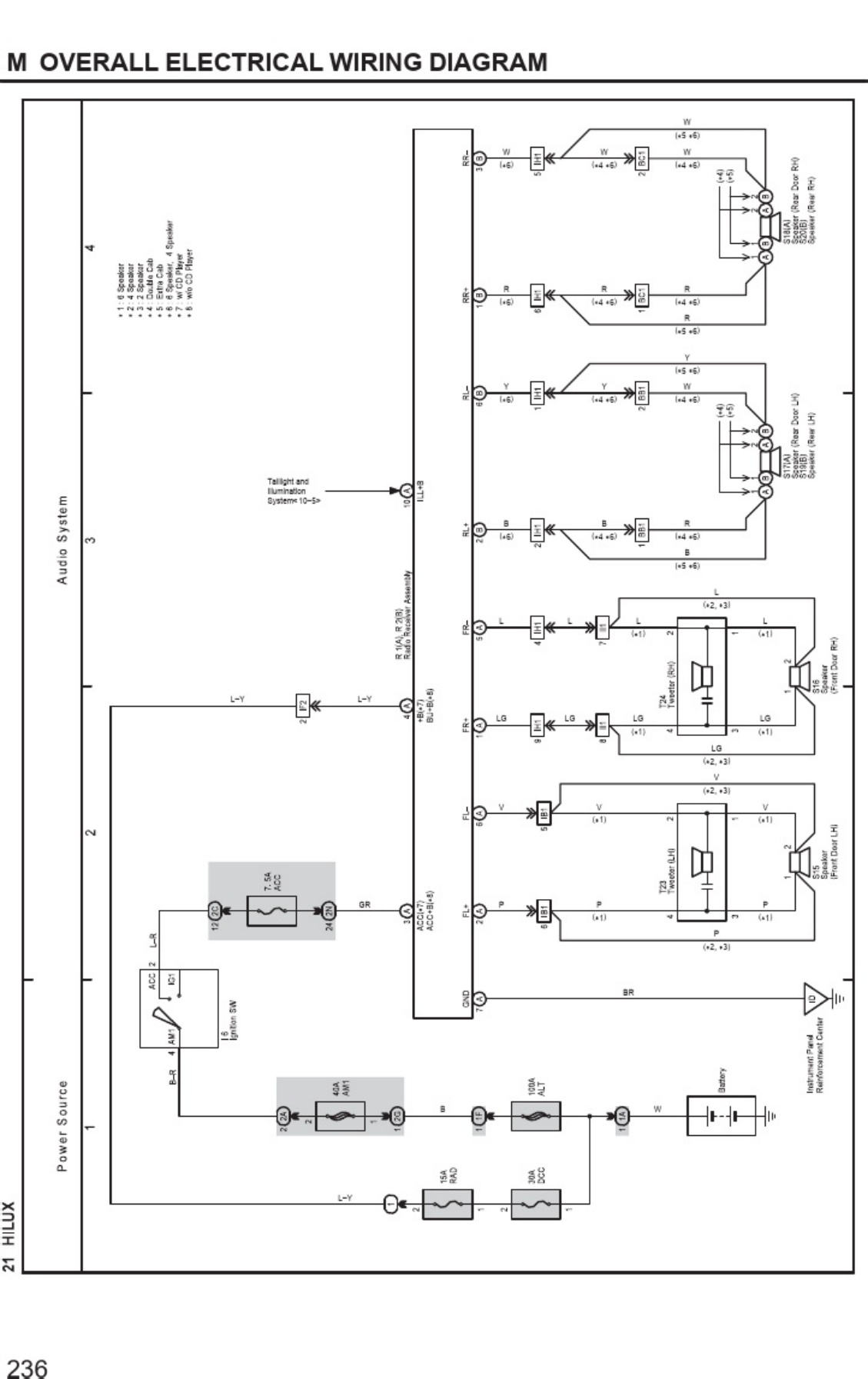 Sample 8 of Toyota Hilux Electrical Wiring Guide Complete Electrical Wiring Schematic & System Diagram [PDF]