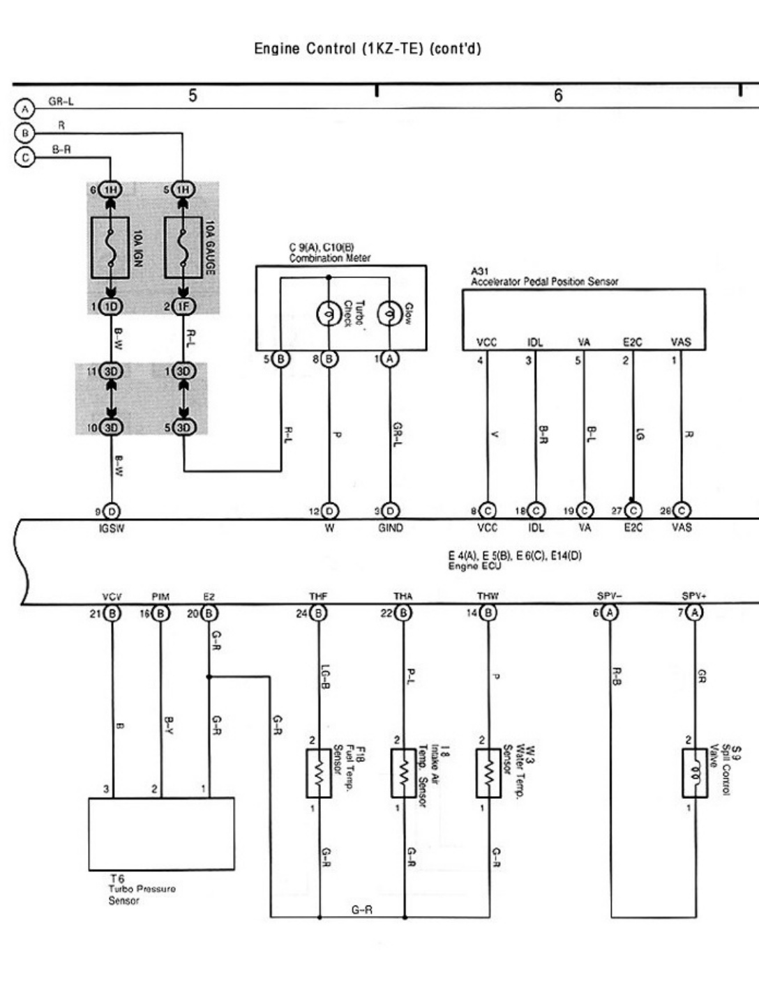 Toyota Hilux Tiger 1KZ-TE Wiring Guide Complete Electrical Wiring Schematic & System Diagram [PDF] cover