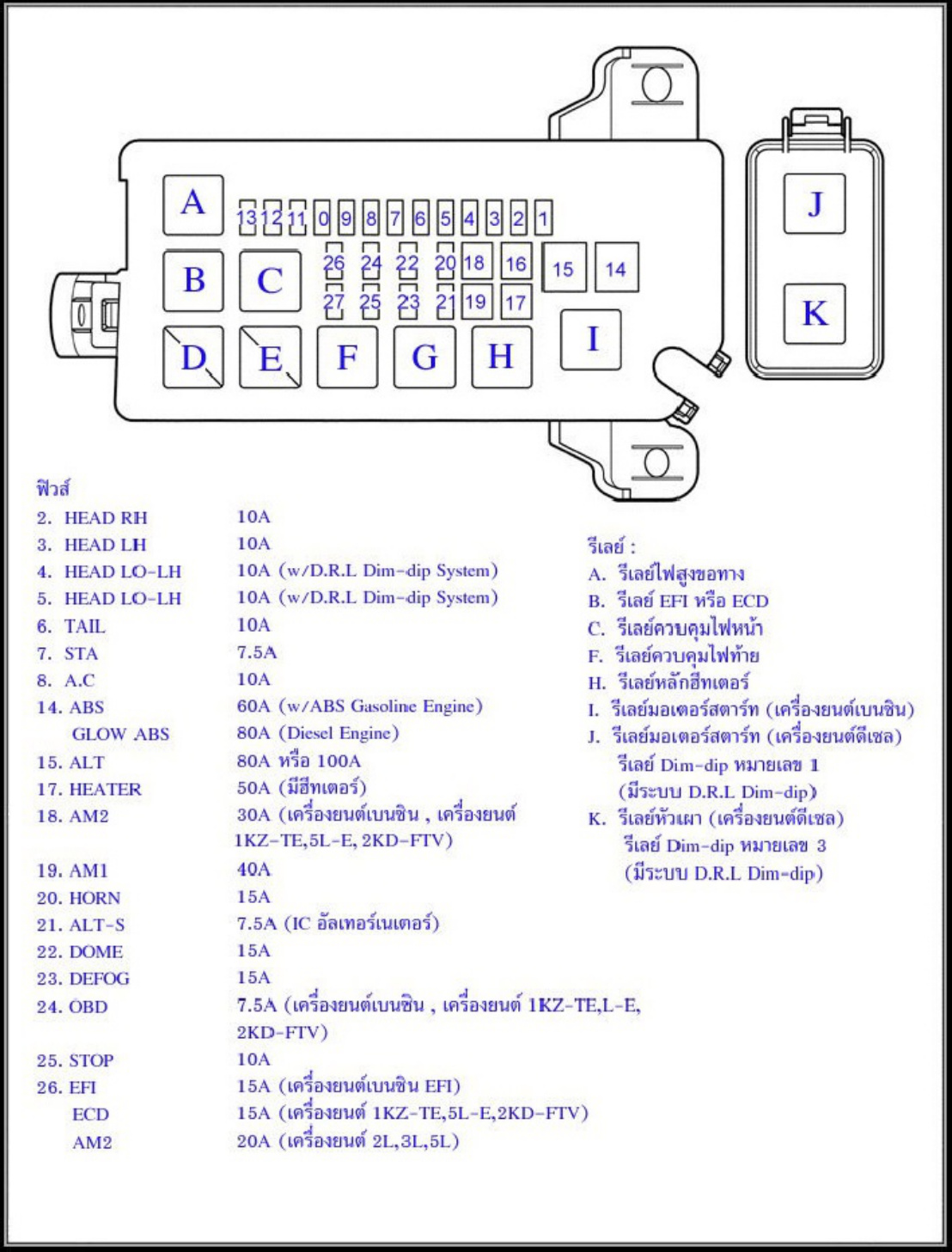 Sample 3 of Toyota Hilux Tiger 1KZ-TE Wiring Guide Complete Electrical Wiring Schematic & System Diagram [PDF]