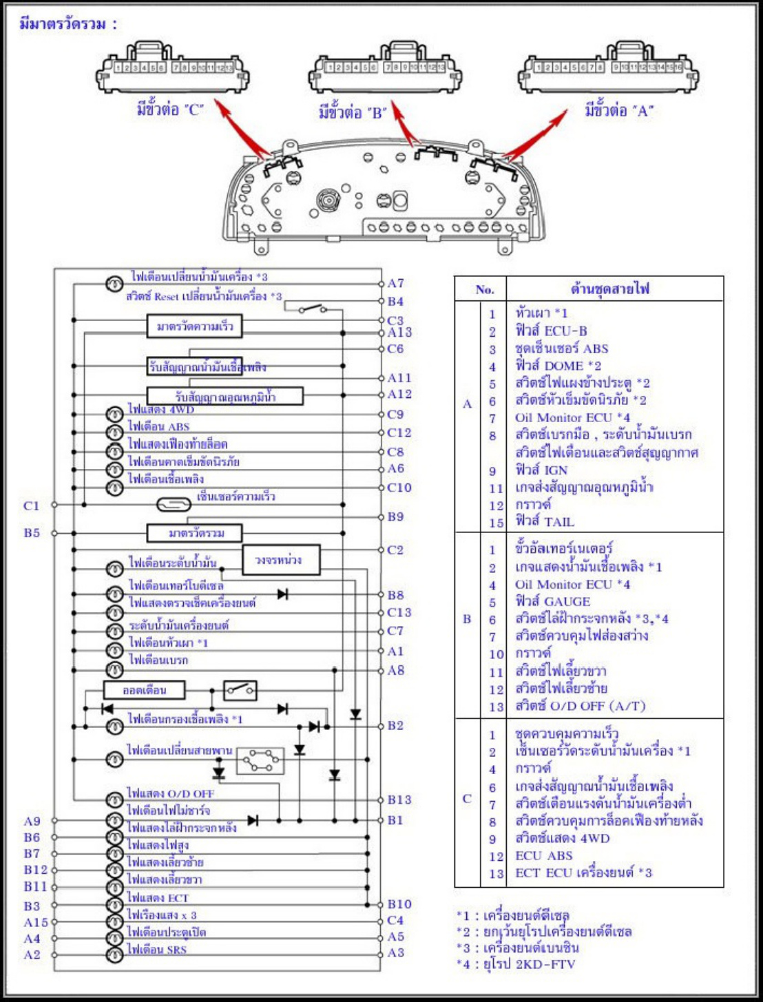 Sample 4 of Toyota Hilux Tiger 1KZ-TE Wiring Guide Complete Electrical Wiring Schematic & System Diagram [PDF]