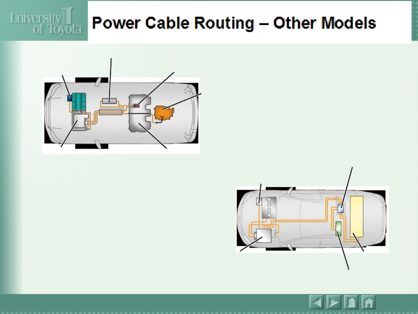 Sample 5 of Toyota Hybrid Presentation PDF Technical Manual [PDF]