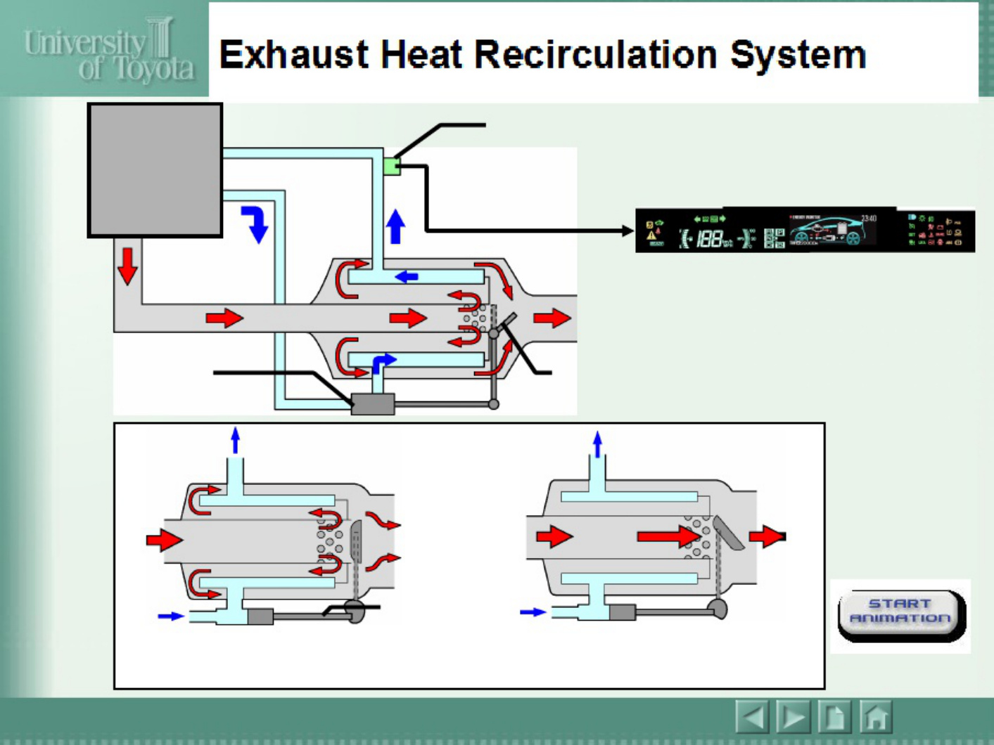 Sample 6 of Toyota Hybrid Presentation PDF Technical Manual [PDF]
