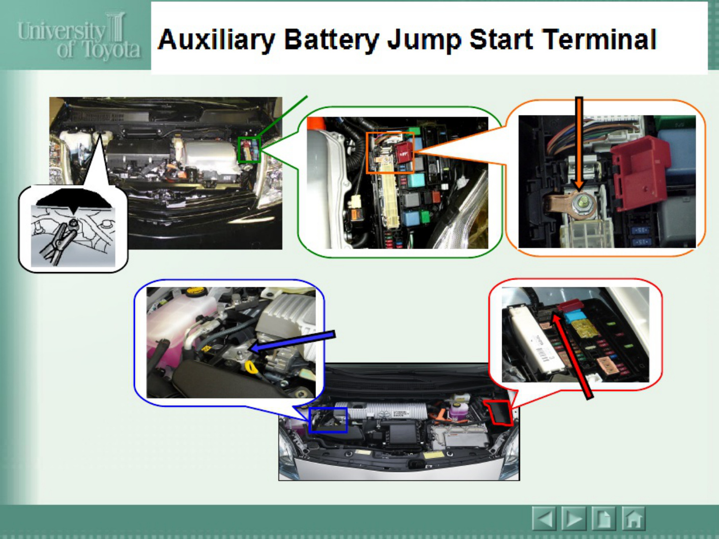 Sample 8 of Toyota Hybrid Presentation PDF Technical Manual [PDF]