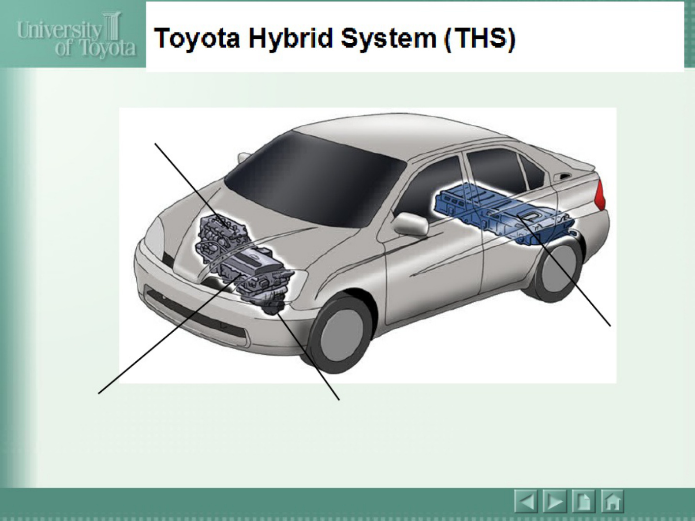 Sample 6 of Toyota Hybrid System Training Overview Technical Manual [PDF]