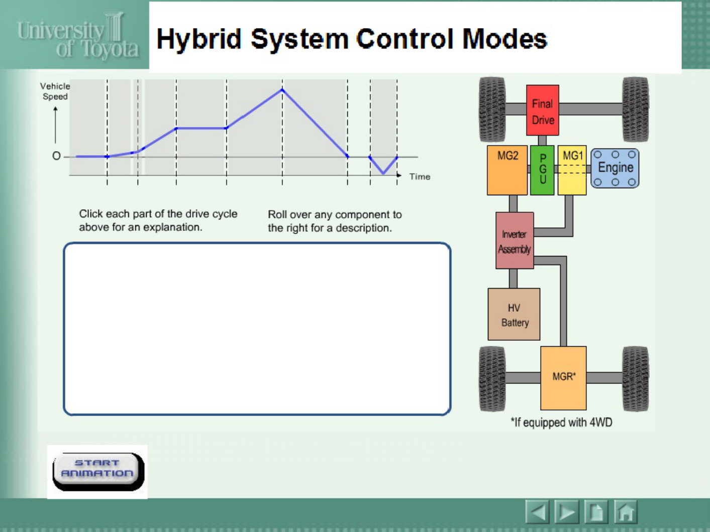 Sample 7 of Toyota Hybrid System Training Overview Technical Manual [PDF]